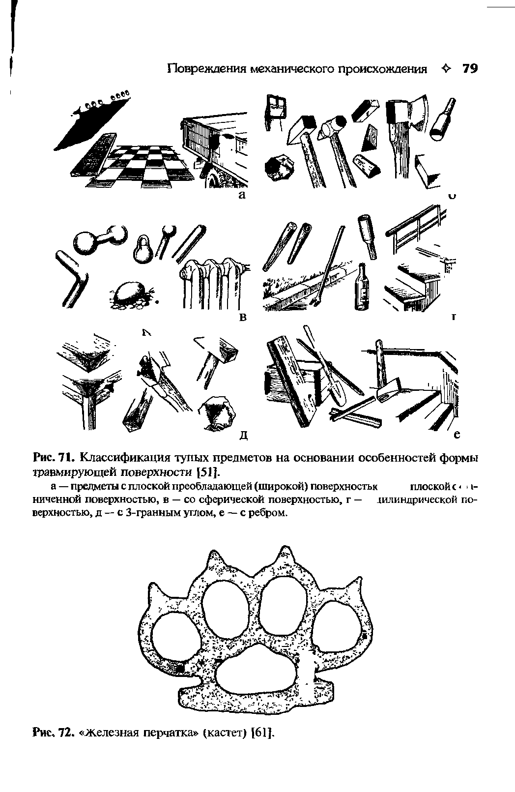 Рис. 71. Классификация тупых предметов на основании особенностей формы травмирующей поверхности [51].