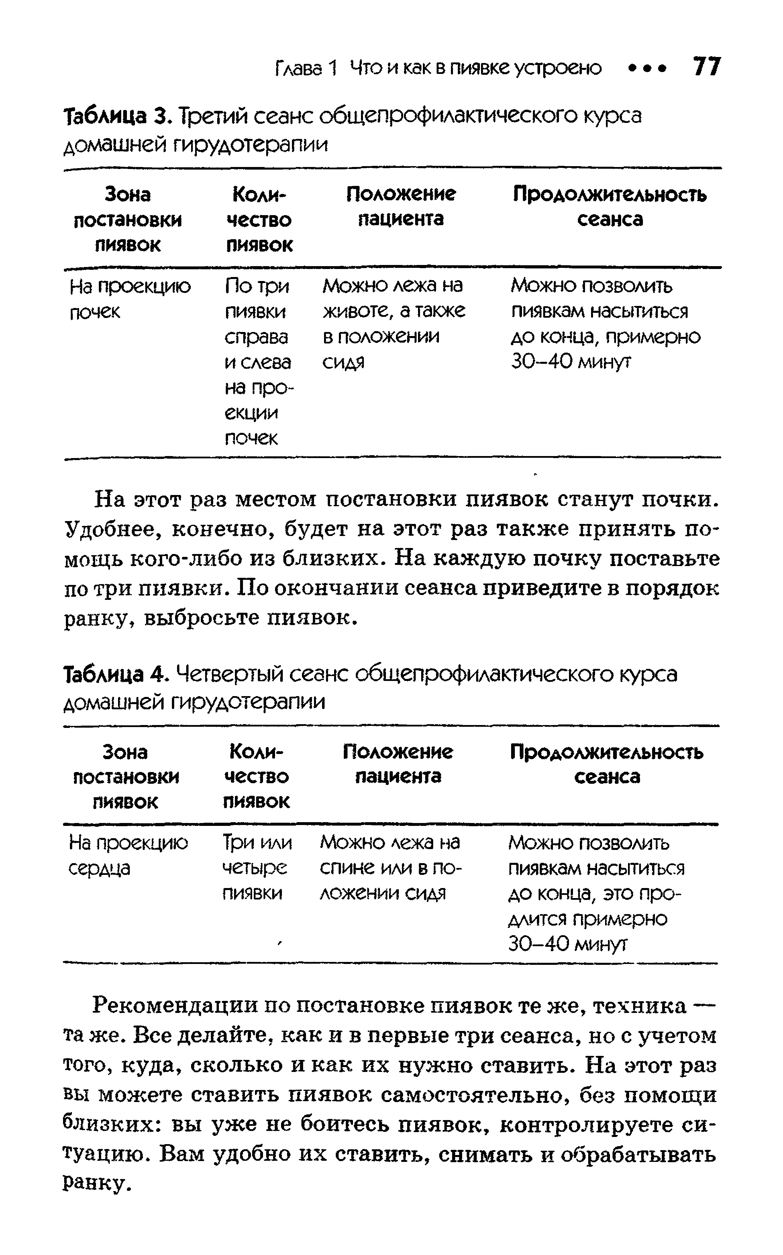 Таблица 4. Четвертый сеанс общепрофилактического курса домашней гирудотерапии ...