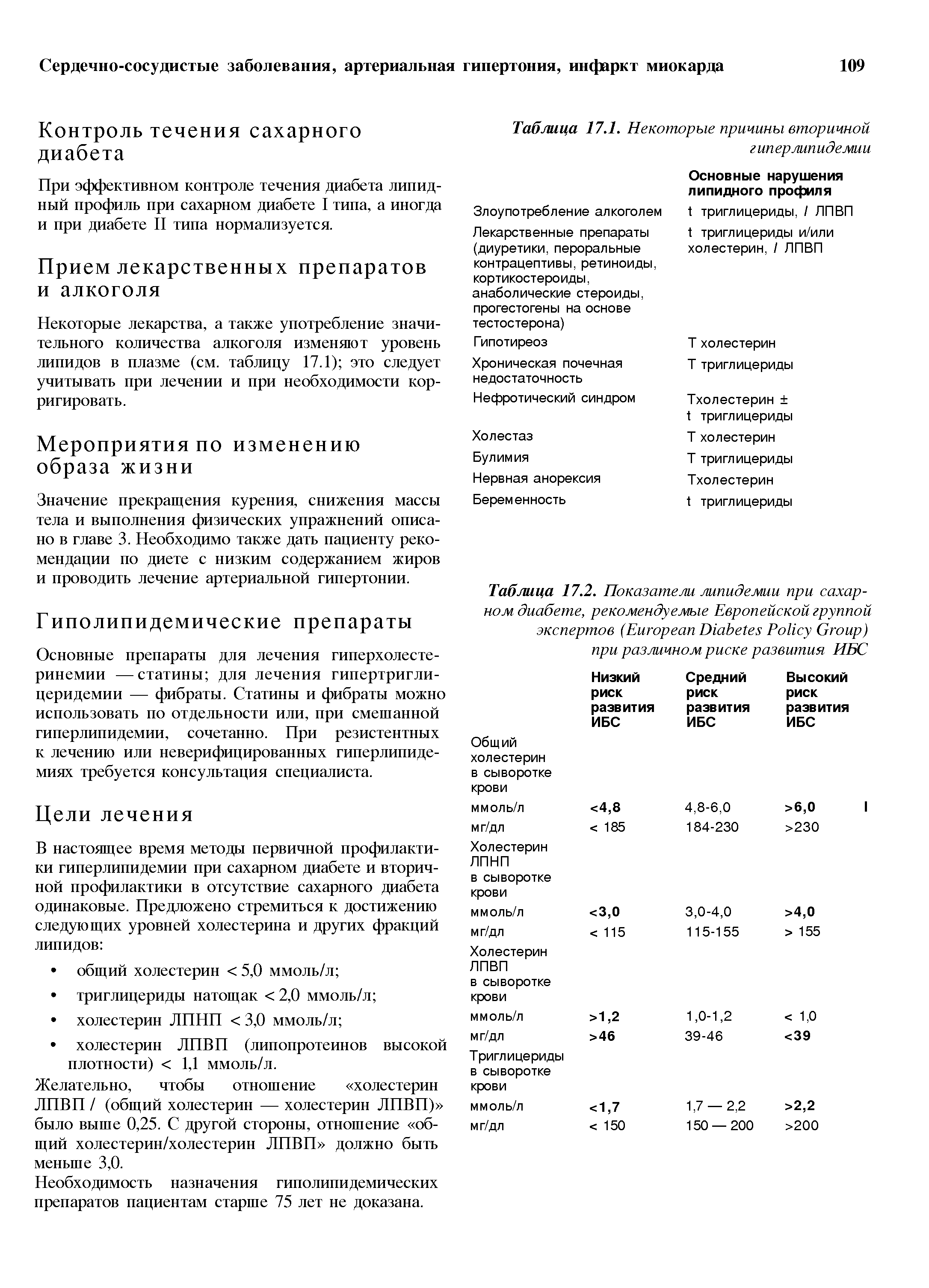 Таблица 17.2. Показатели липидемии при сахарном диабете, рекомендуемые Европейской группой экспертов (E D P G ) при различном риске развития ИБС...