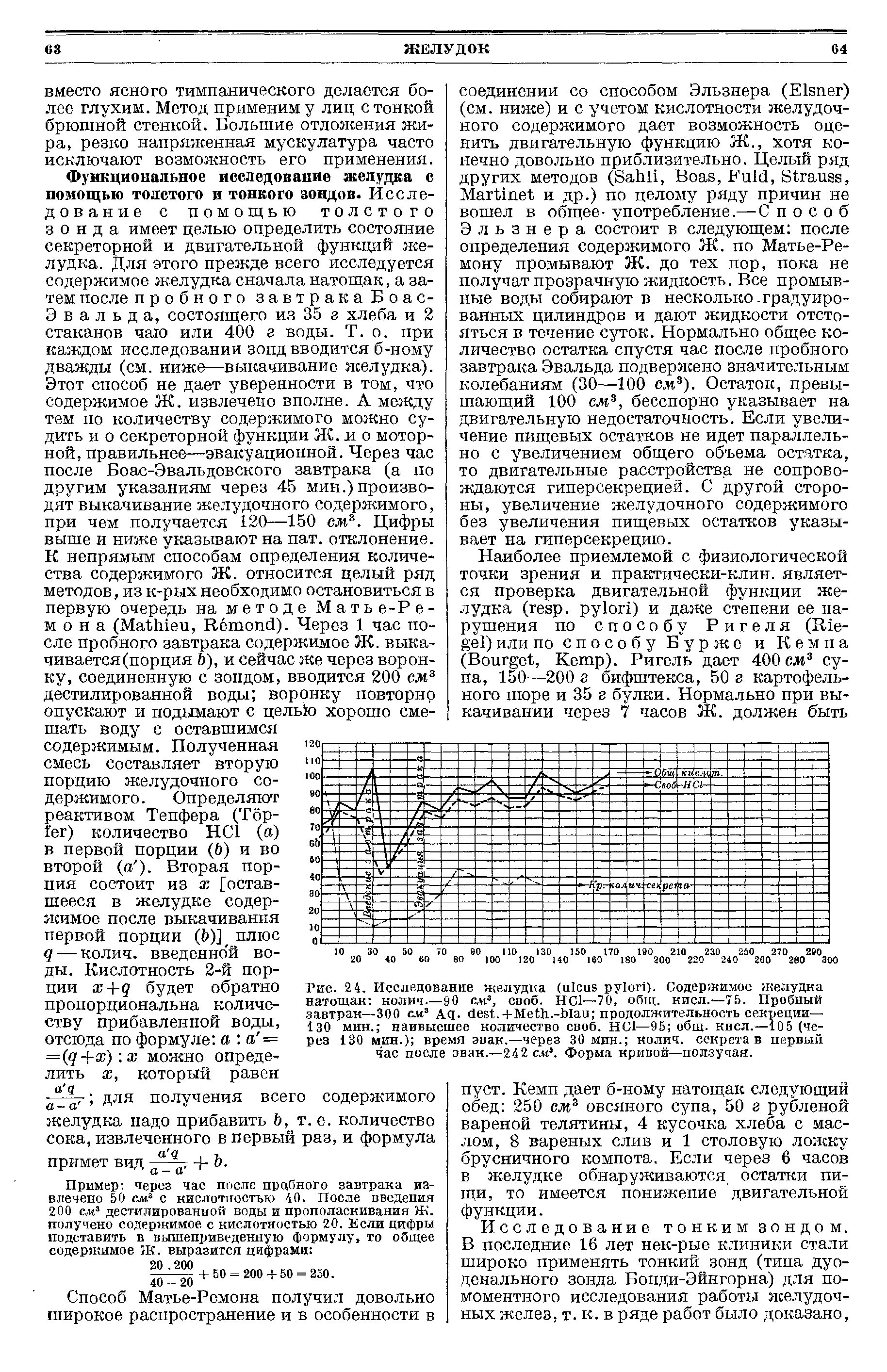 Рис. 2 4. Исследование желудка ( ). Содержимое желудка натощак колич.—90 см3, своб. НС1—70, общ. кисл.—75. Пробный завтрак—300 см3 A . .+M .- продолжительность секреции-130 мин. наивысшее количество своб. НС1—95 общ. кисл.—105 (через 130 мин.) время эвак.—через 30 мин. колич. секрета в первый час после эвак.—242 см . Форма кривой—ползучая.