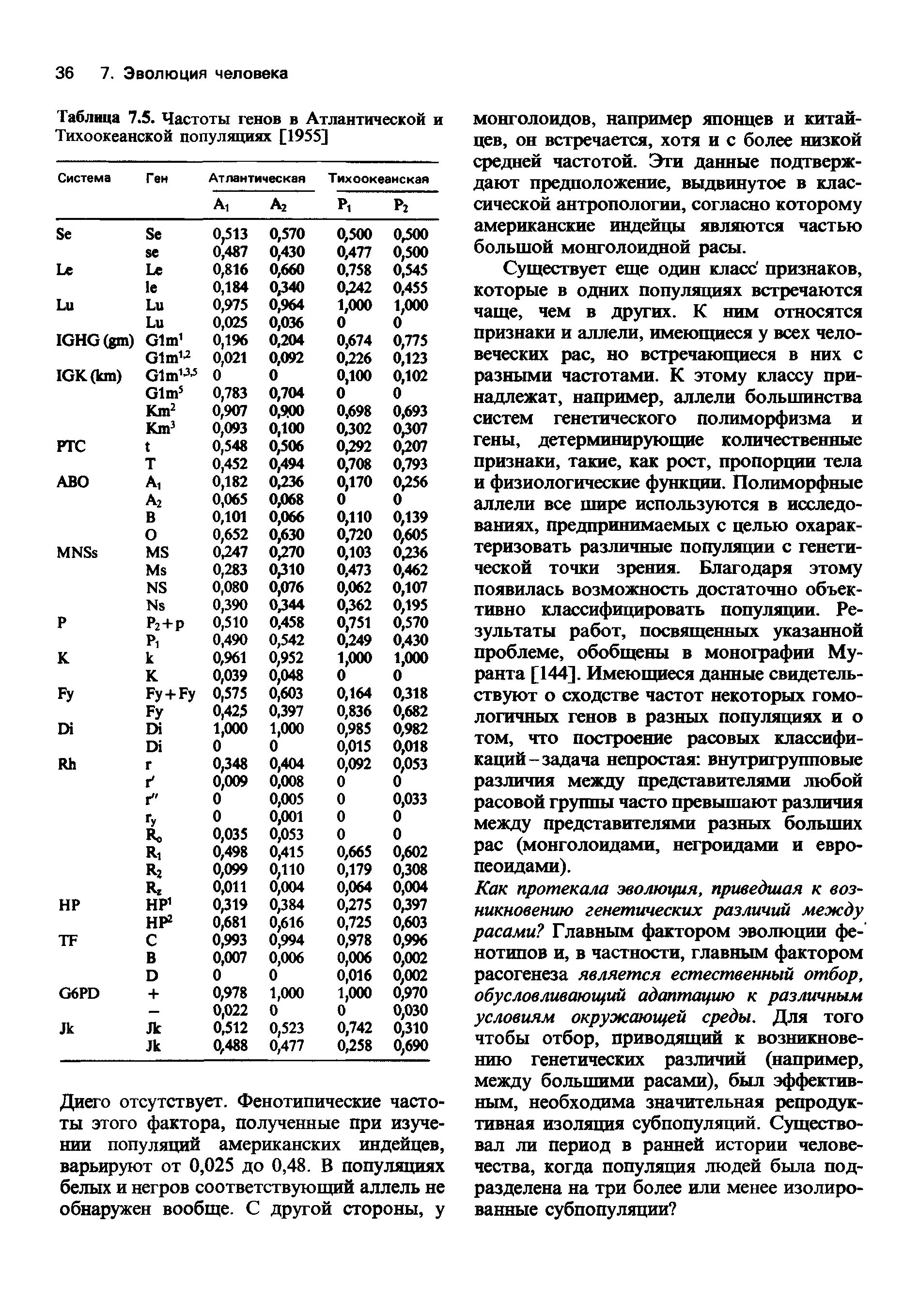 Таблица 7.5. Частоты генов в Атлантической и Тихоокеанской популяциях [1955]...