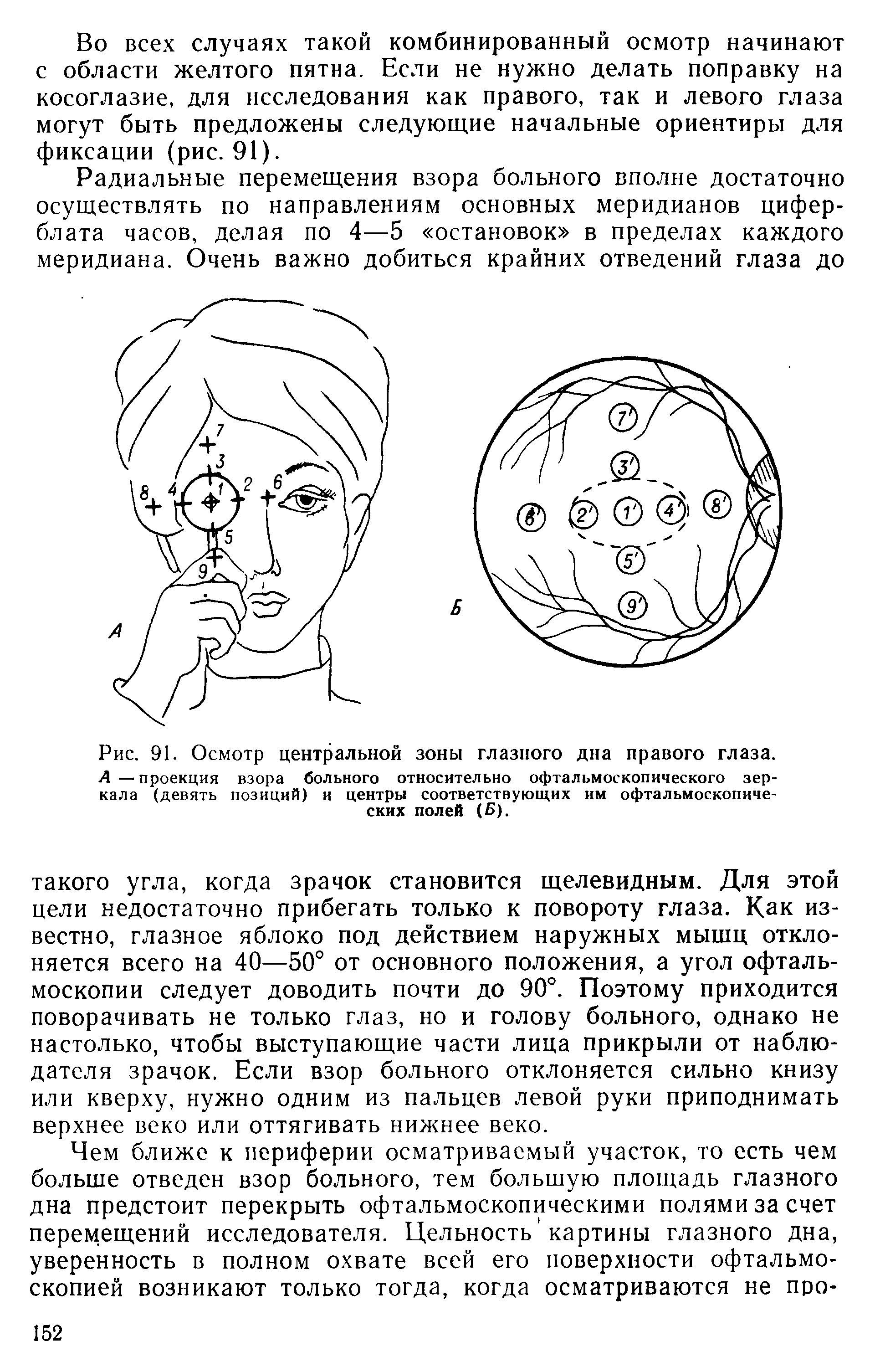 Рис. 91. Осмотр центральной зоны глазного дна правого глаза. А — проекция взора больного относительно офтальмоскопического зеркала (девять позиций) и центры соответствующих им офтальмоскопических полей (Б).