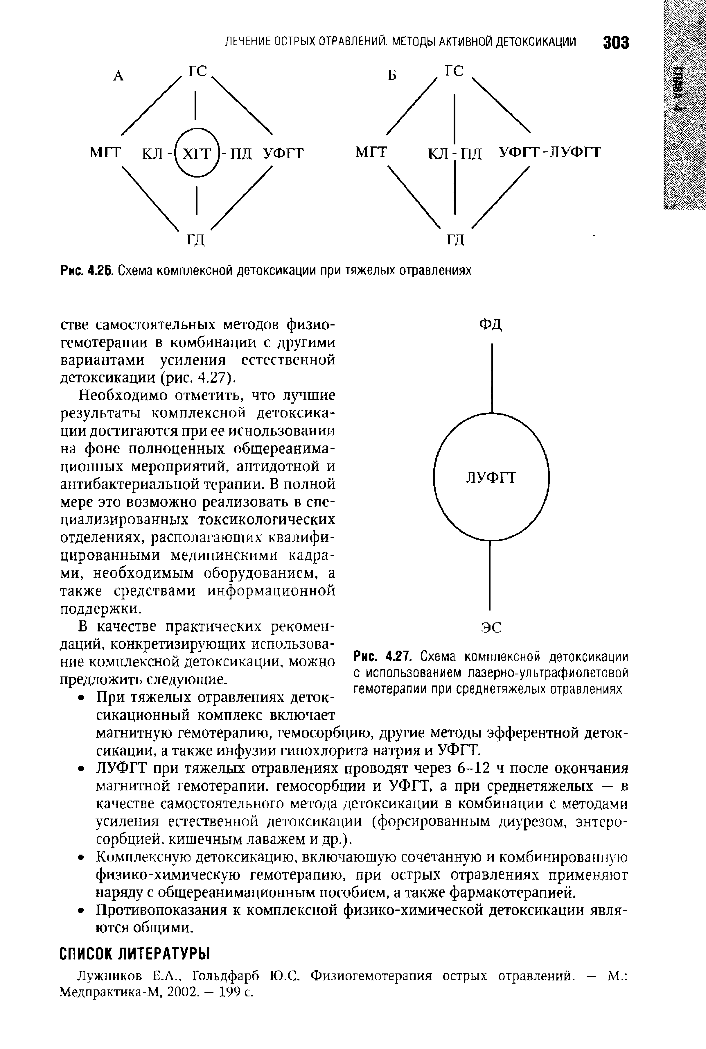 Рис. 4.27. Схема комплексной детоксикации с использованием лазерно-ультрафиолетовой гемотерапии при среднетяжелых отравлениях...