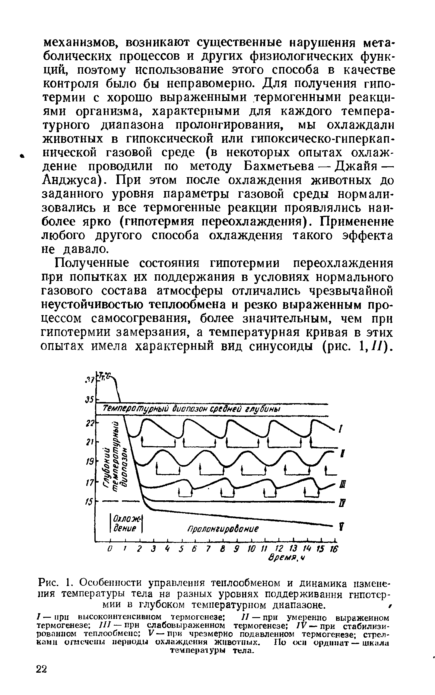 Рис. 1. Особенности управления теплообменом и динамика изменения температуры тела на разных уровнях поддерживания гипотермии в глубоком температурном диапазоне. /...