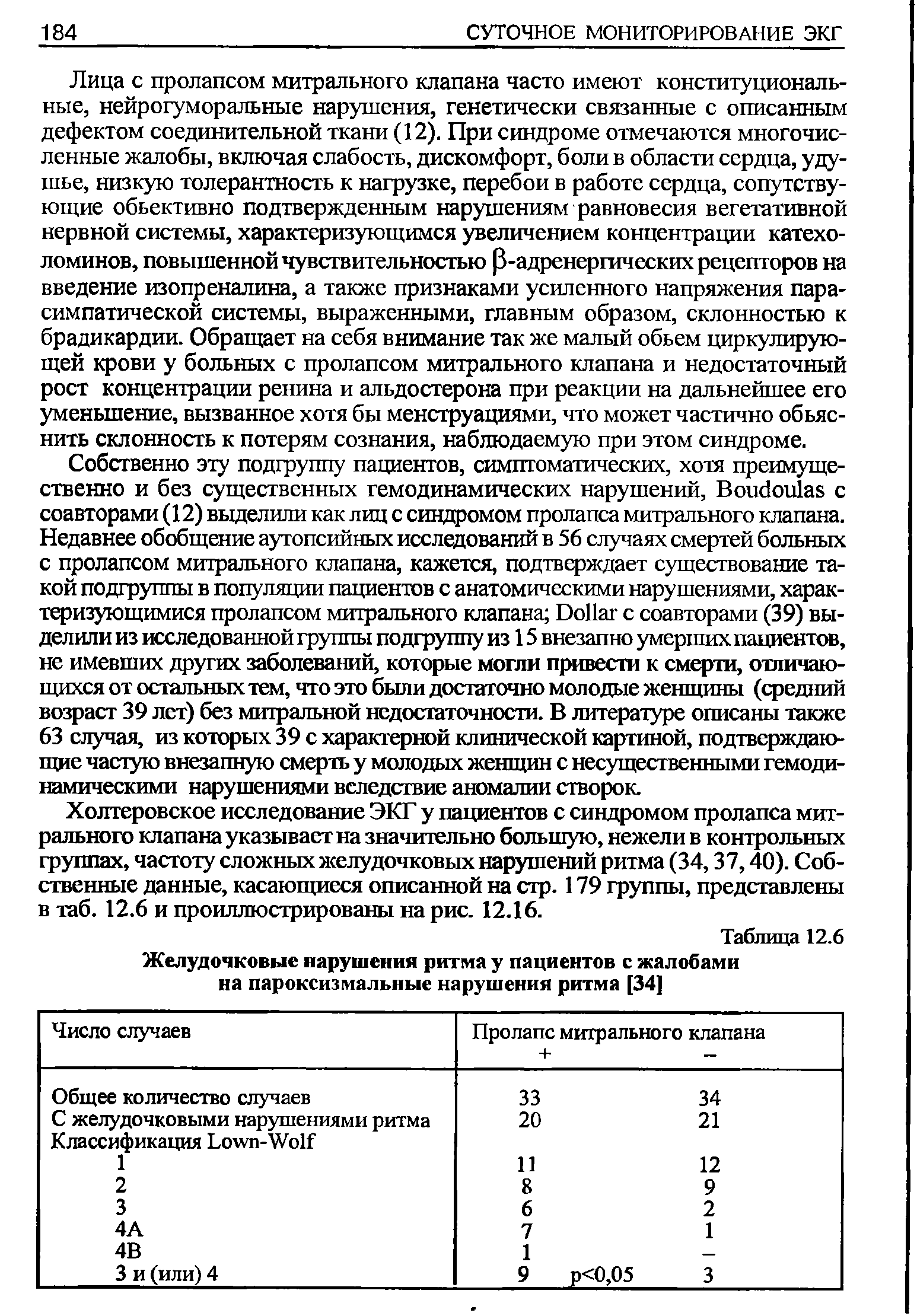 Таблица 12.6 Желудочковые нарушения ритма у пациентов с жалобами на пароксизмальные нарушения ритма [34]...