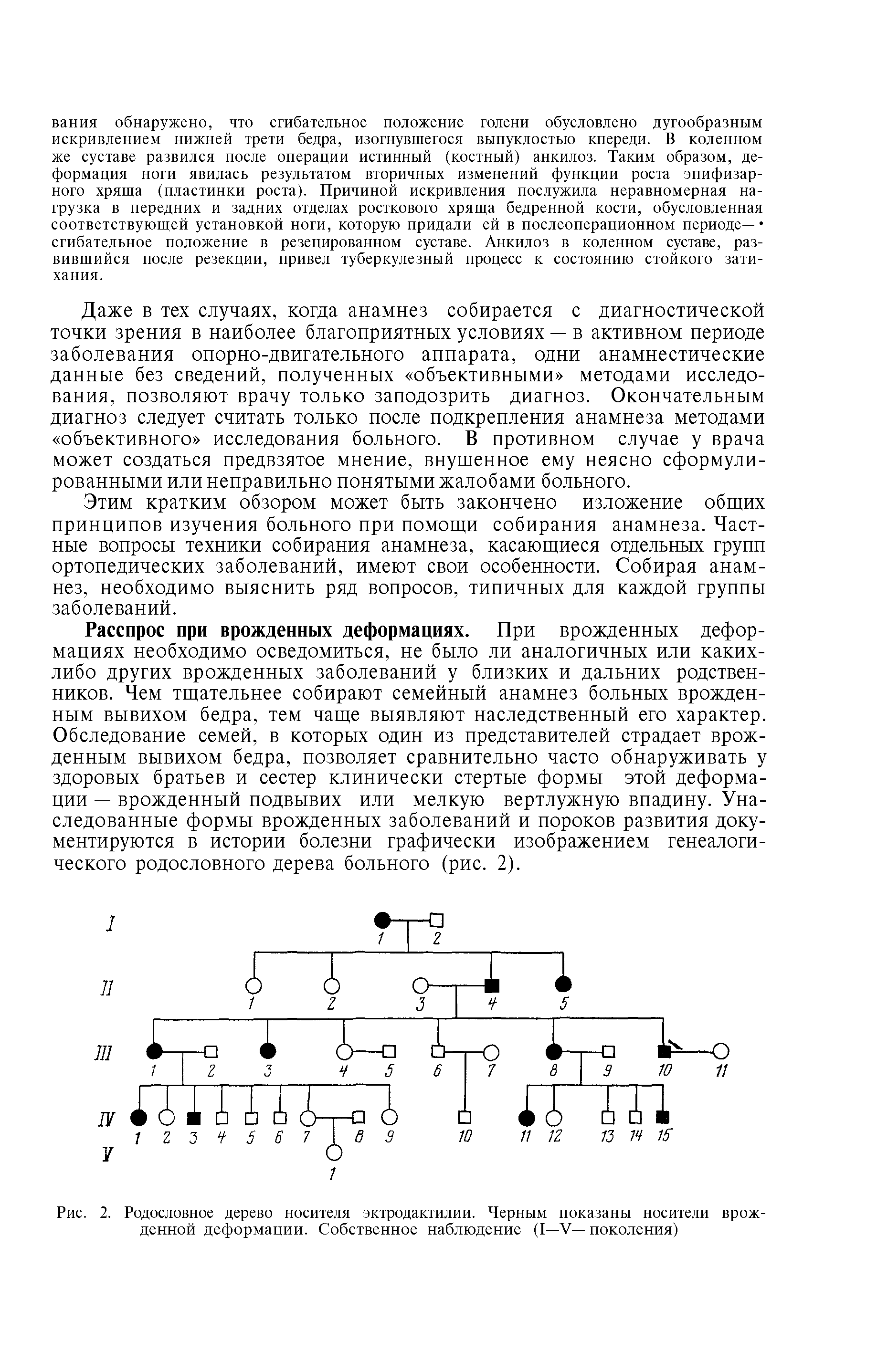 Рис. 2. Родословное дерево носителя эктродактилии. Черным показаны носители врожденной деформации. Собственное наблюдение (I—V— поколения)...