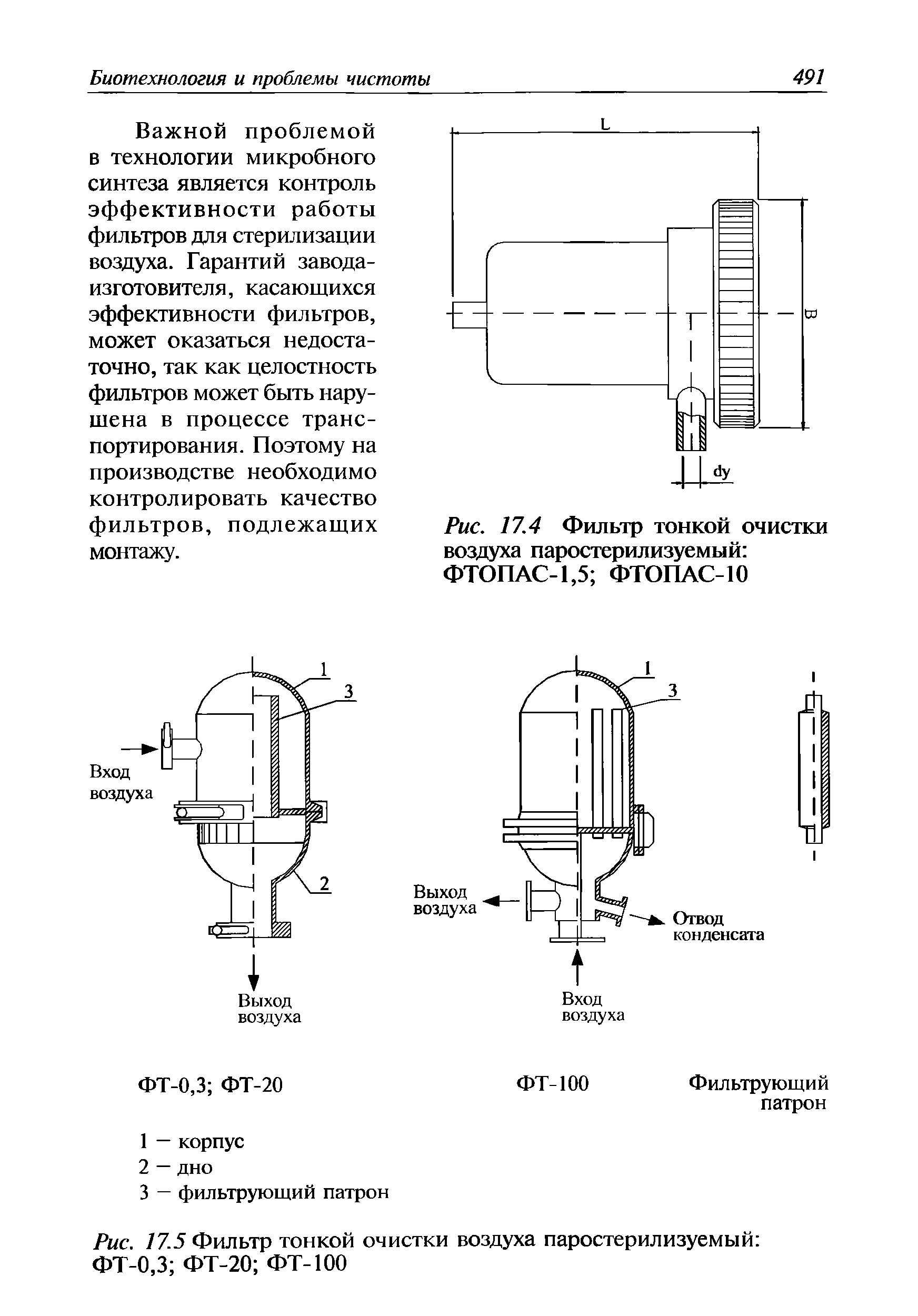Рис. 17.4 Фильтр тонкой очистки воздуха паростерилизуемый ФТОПАС-1,5 ФТОПАС-10...