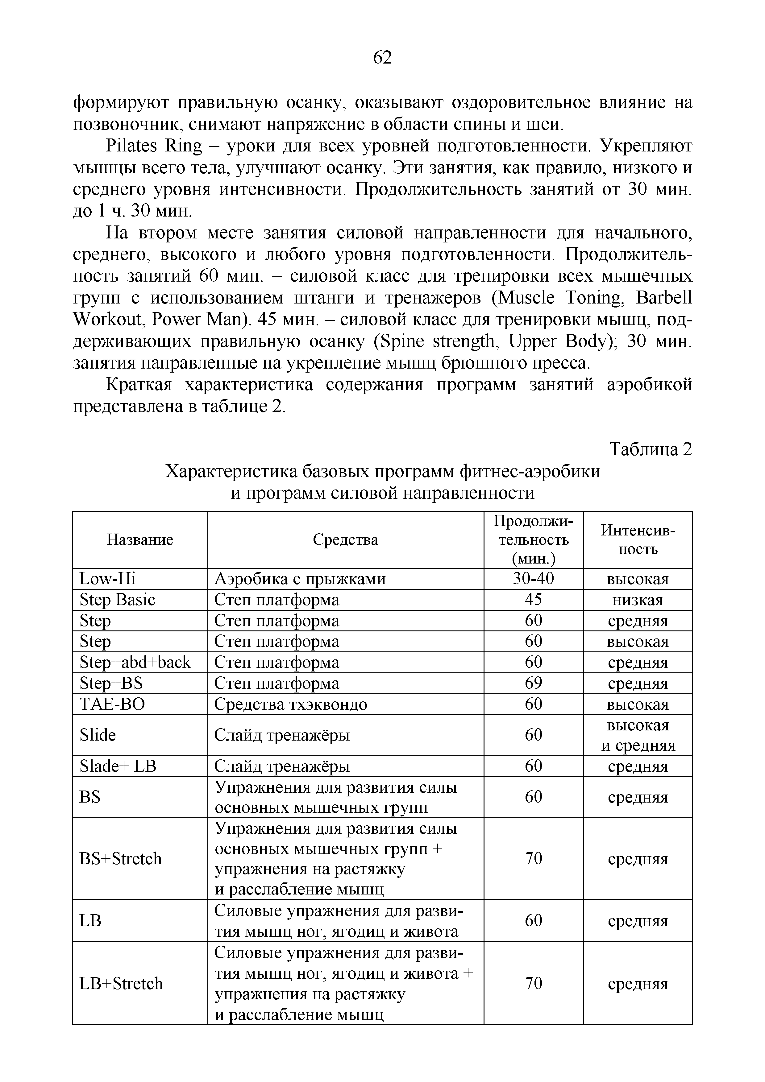 Таблица 2 Характеристика базовых программ фитнес-аэробики и программ силовой направленности...