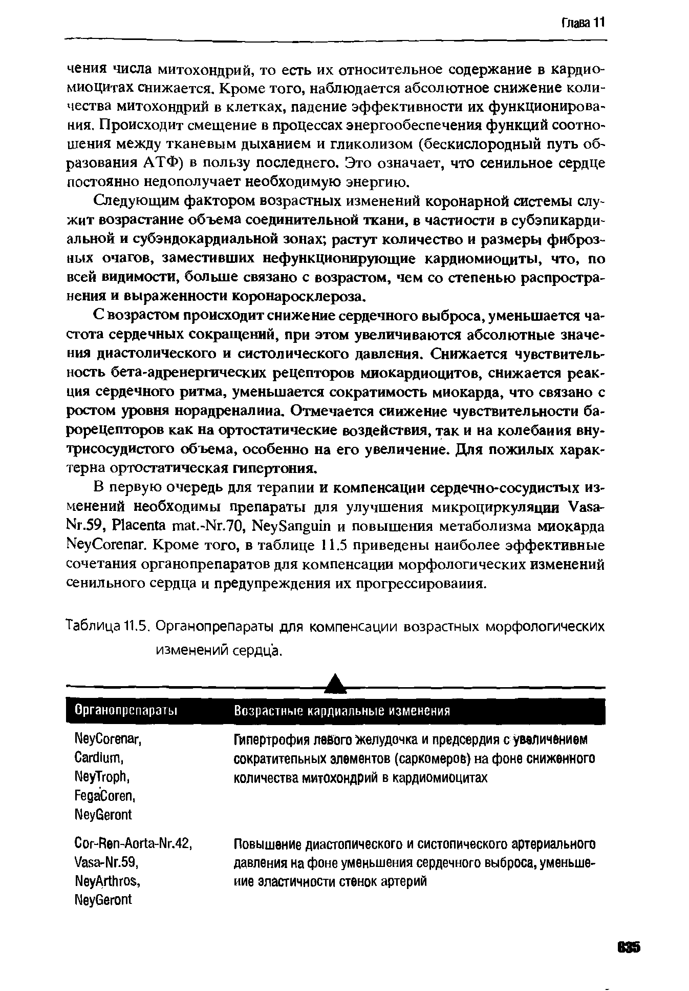 Таблица 11.5. Органопрепараты для компенсации возрастных морфологических изменений сердца.