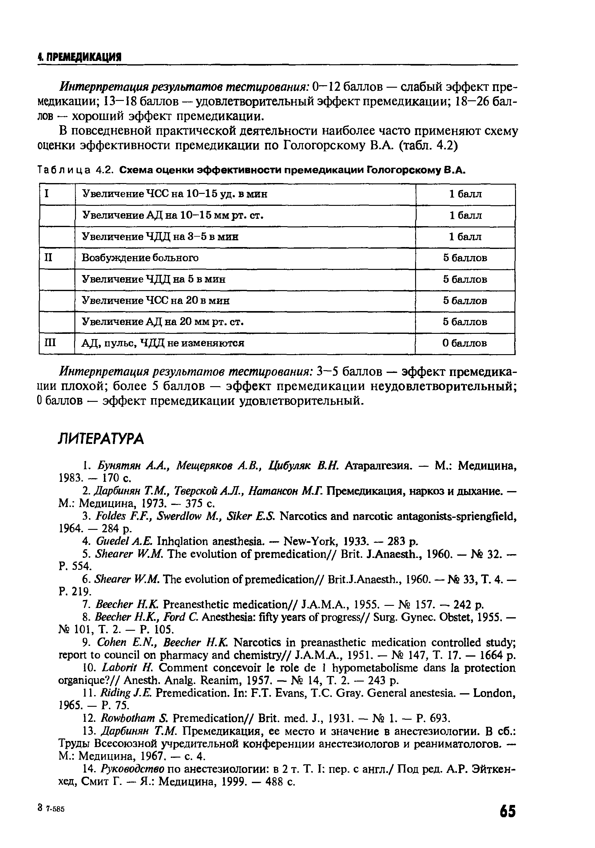 Таблица 4.2. Схема оценки эффективности премедикации Гологорскому В.А.