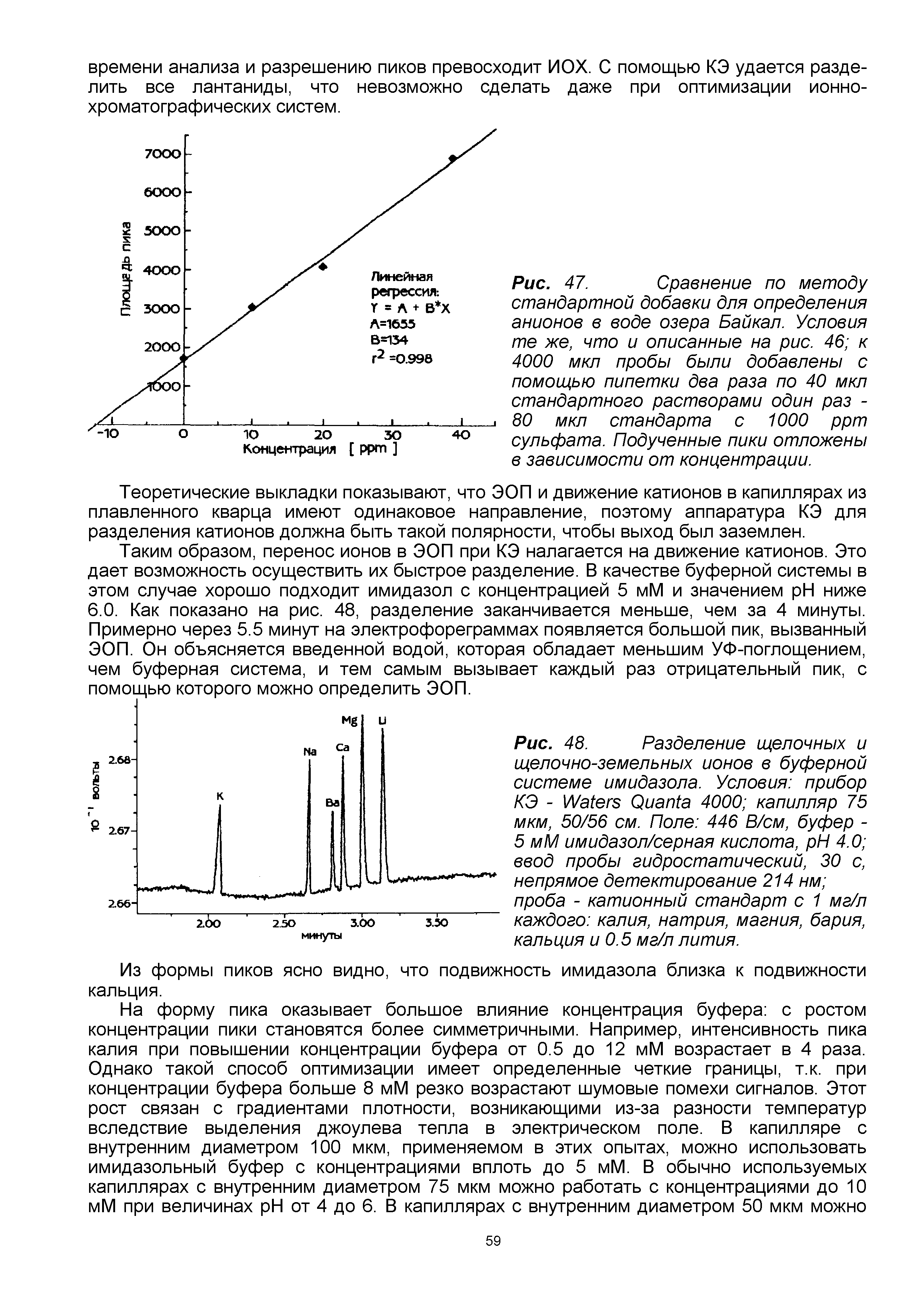 Рис. 48. Разделение щелочных и щелочно-земельных ионов в буферной системе имидазола. Условия прибор КЭ - W Q 4000 капилляр 75 мкм, 50/56 см. Поле 446 В/см, буфер -5 мМ имидазол/серная кислота, H 4.0 ввод пробы гидростатический, 30 с, непрямое детектирование 214 нм проба - катионный стандарт с 1 мг/л каждого калия, натрия, магния, бария, кальция и 0.5 мг/л лития.