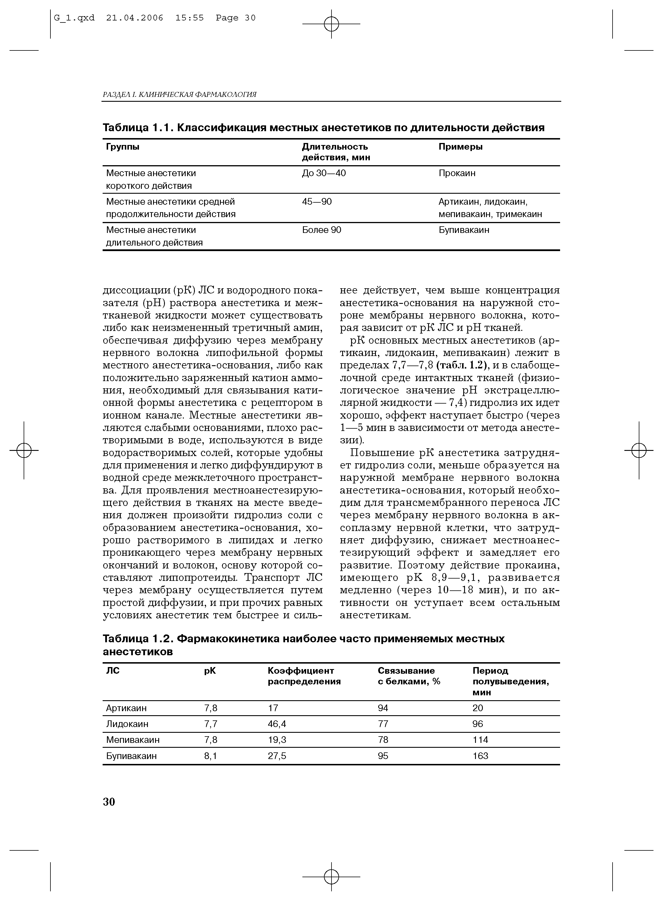 Таблица 1.2. Фармакокинетика наиболее часто применяемых местных анестетиков...