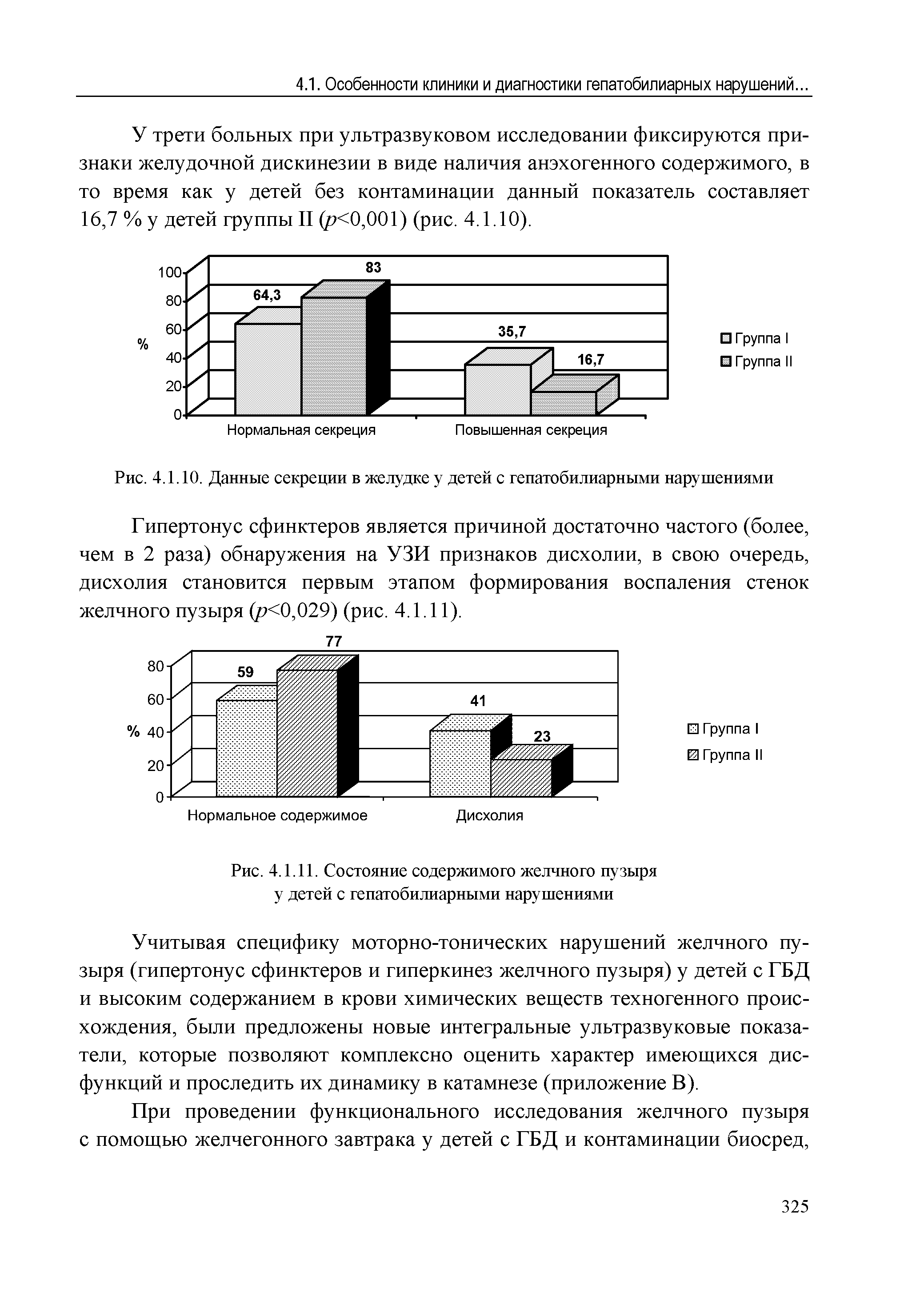 Рис. 4.1.11. Состояние содержимого желчного пузыря у детей с гепатобилиарными нарушениями...