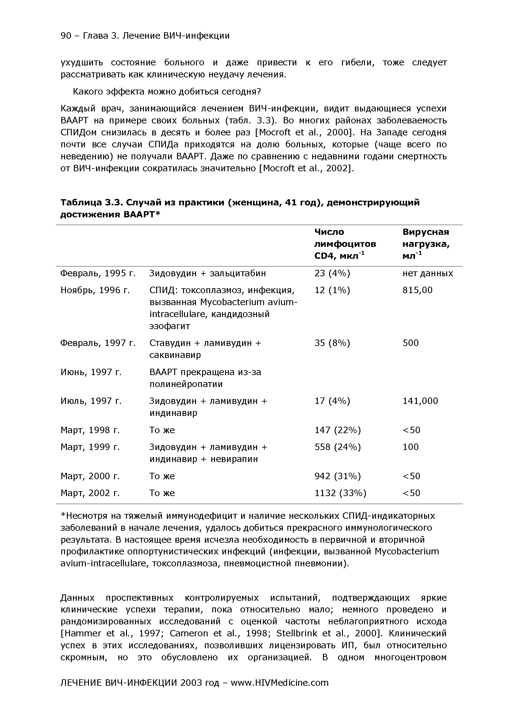 Таблица 3.3. Случай из практики (женщина, 41 год), демонстрирующий достижения ВААРТ ...