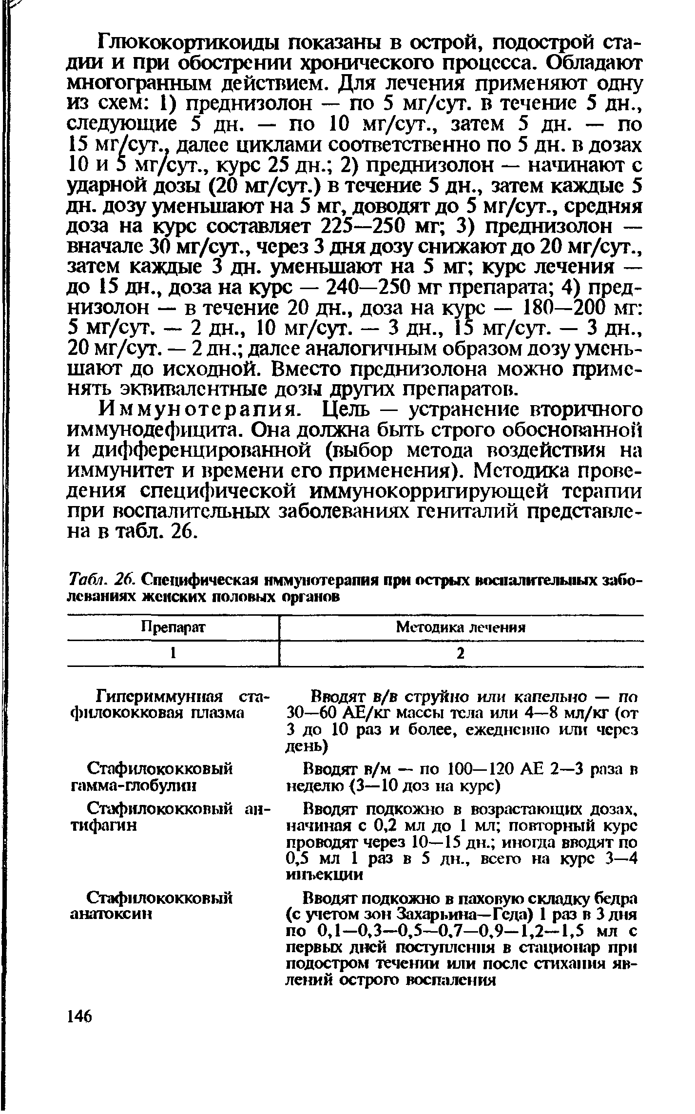 Табл. 26. Специфическая иммунотерапия при острых воспалительных заболеваниях женских половых органов...