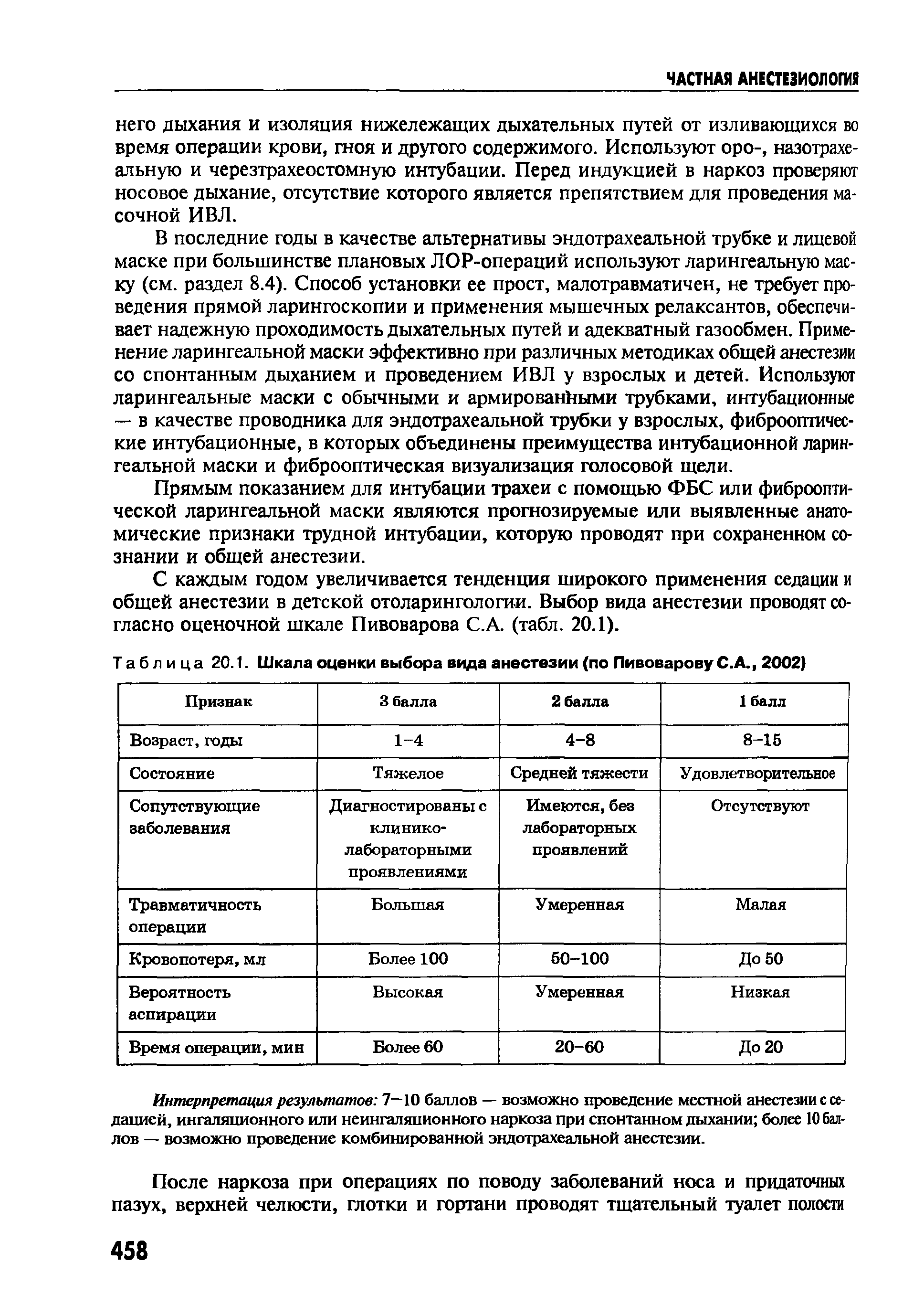 Таблица 20.1. Шкала оценки выбора вида анестезии (по Пивоварову С. А., 2002)...