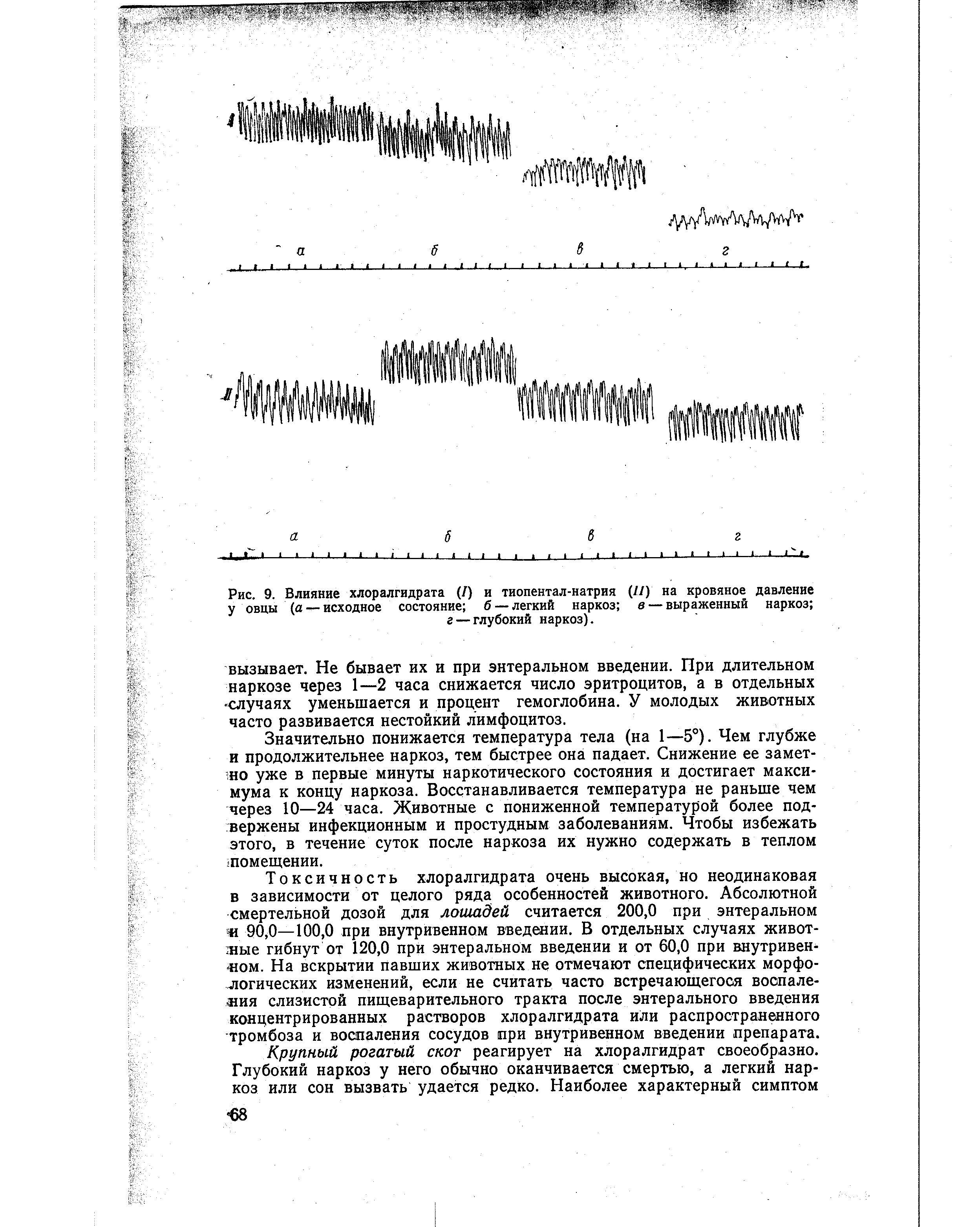 Рис. 9. Влияние хлоралгидрата (/) и тиопентал-натрия (II) на кровяное давление у овцы (а — исходное состояние б — легкий наркоз в — выраженный наркоз г — глубокий наркоз).