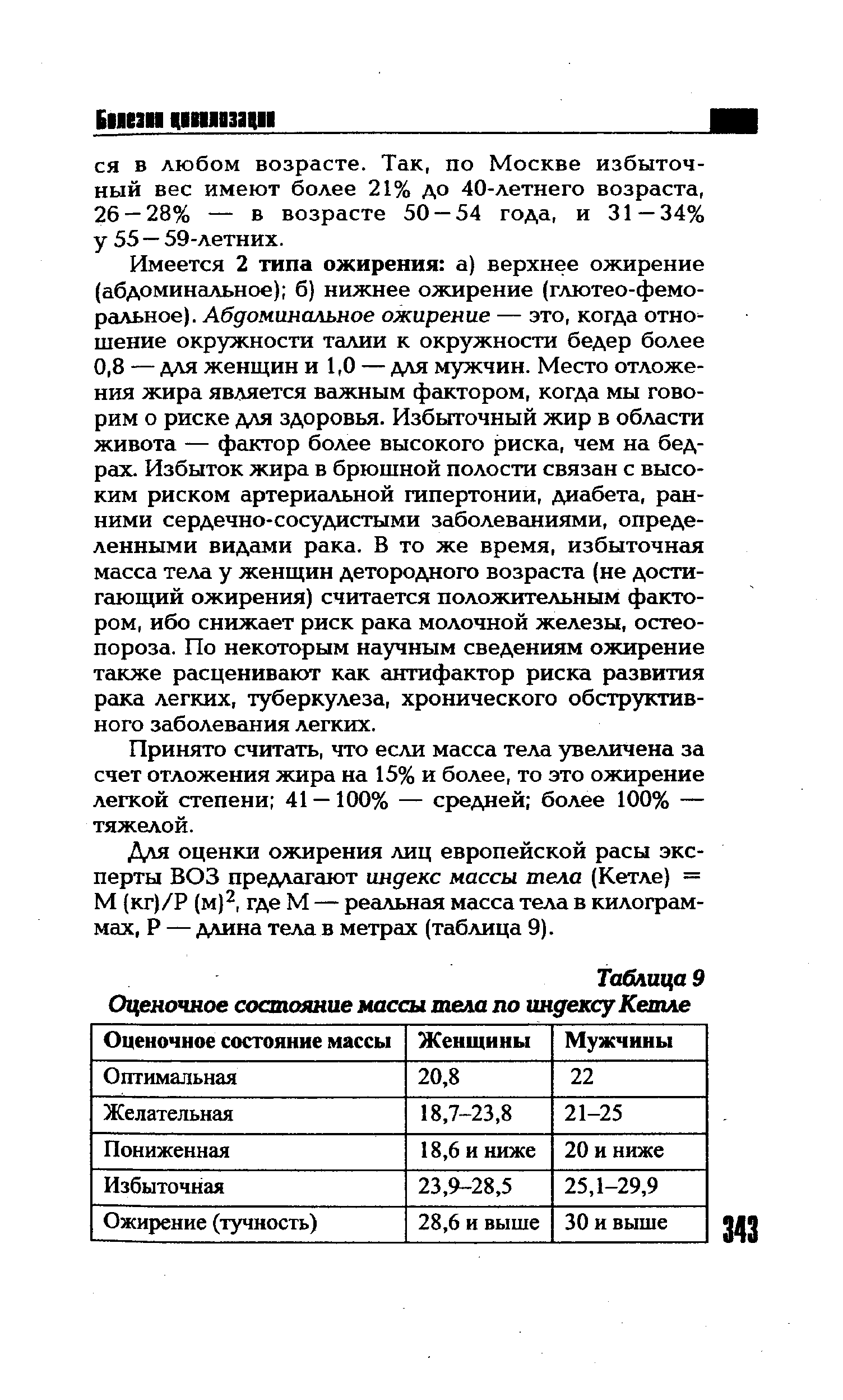 Таблица 9 Оценочное состояние массы тела по индексу Кетле...