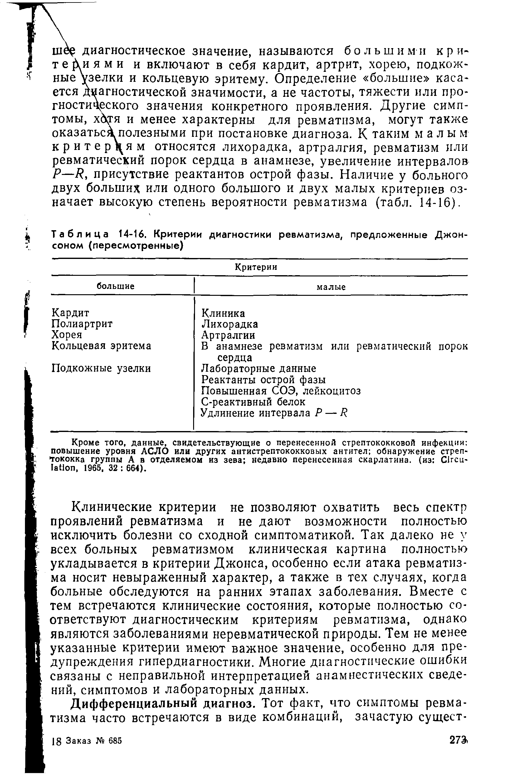 Таблица 14-16. Критерии диагностики ревматизма, предложенные Джонсоном (пересмотренные)...