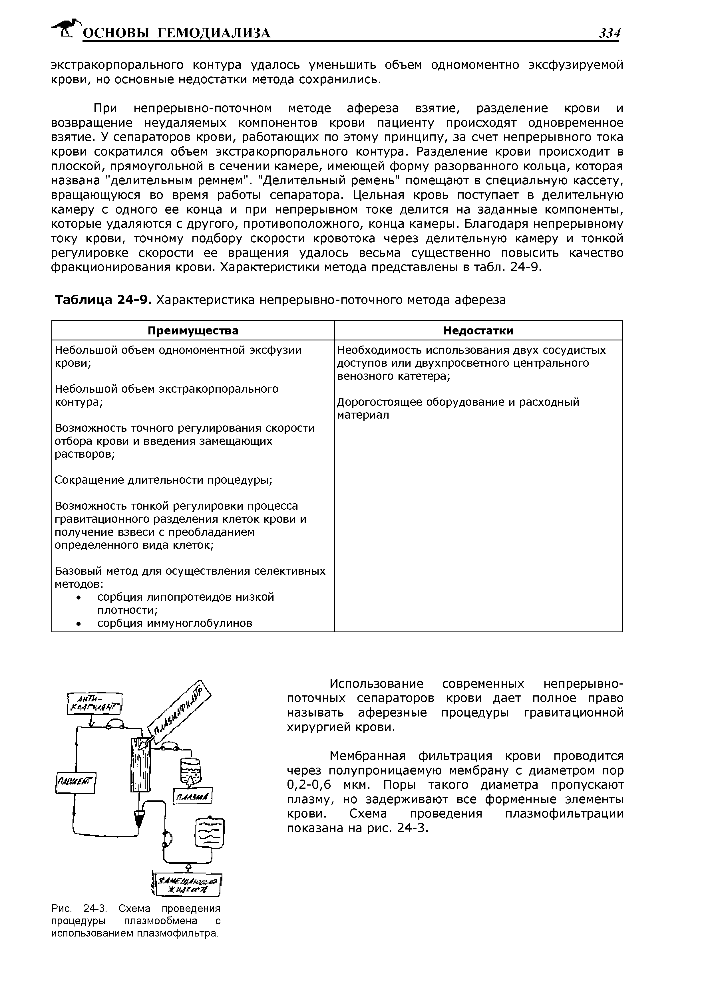 Таблица 24-9. Характеристика непрерывно-поточного метода афереза...