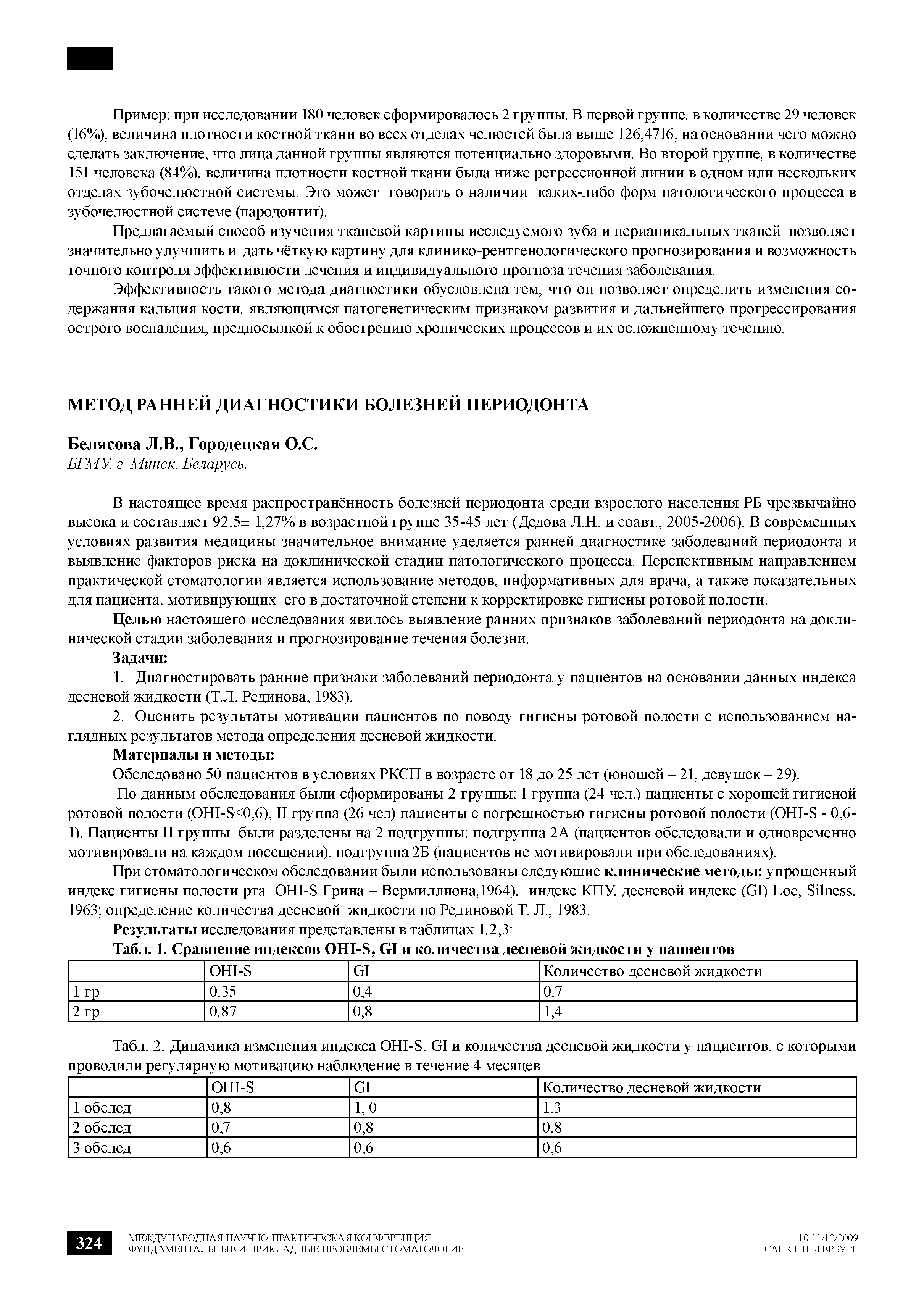 Табл. 1. Сравнение индексов ОН 1-Б, Ы и количества десневой жидкости у пациентов...
