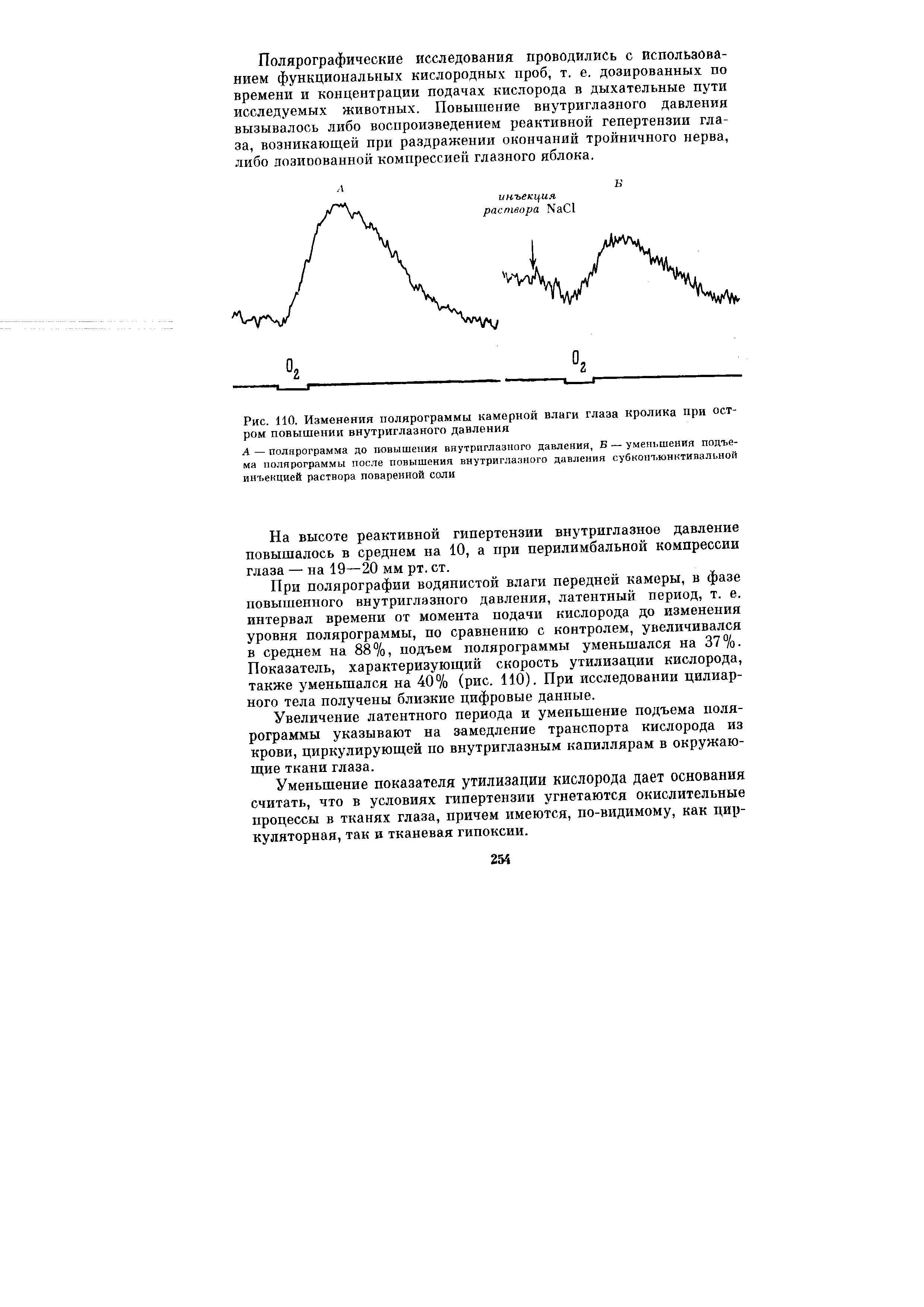 Рис. 110. Изменения полярограммы камерной влаги глаза кролика при остром повышении внутриглазного давления...