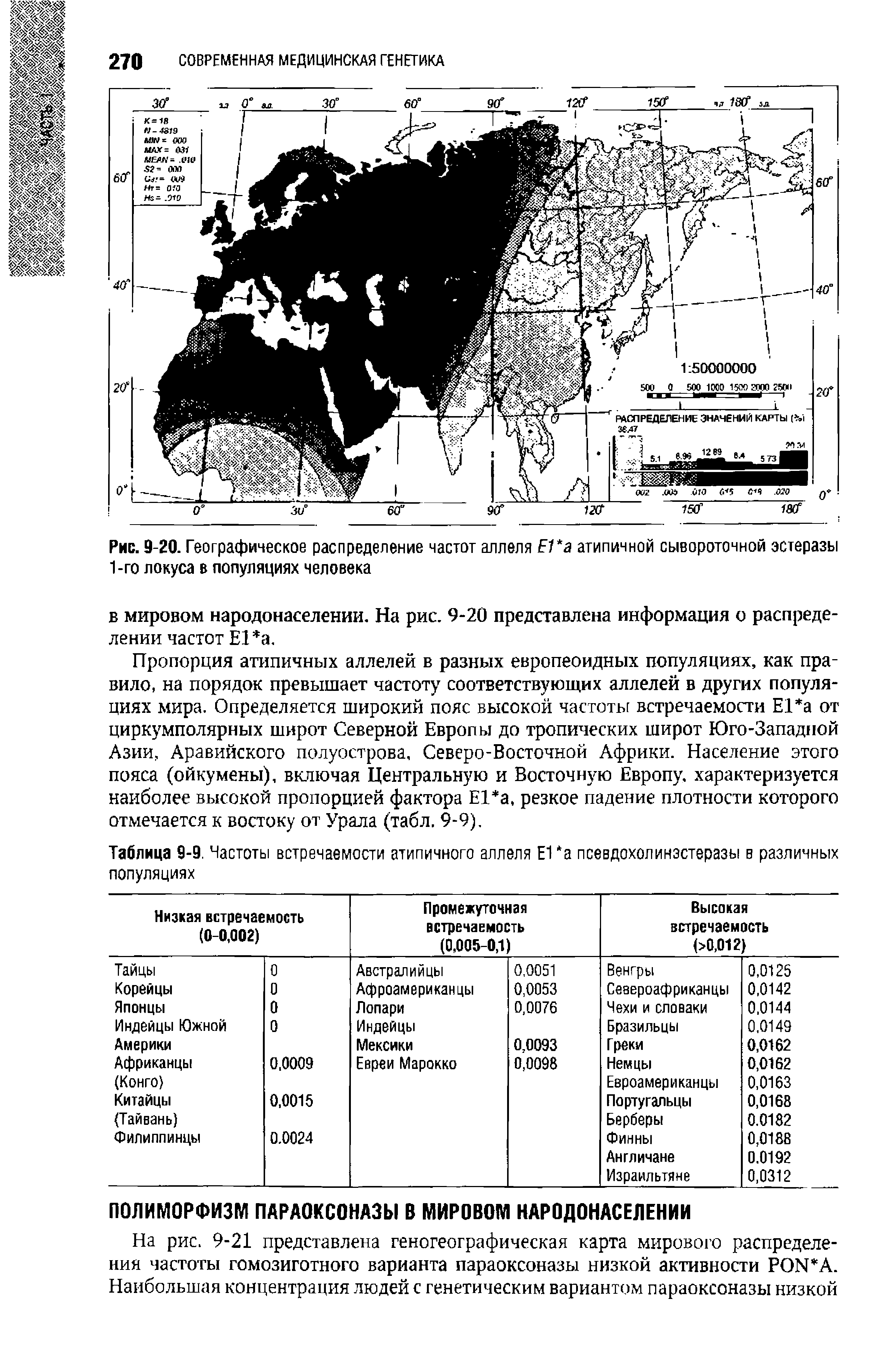 Рис. 9-20. Географическое распределение частот аллеля ЕГа атипичной сывороточной эстеразы...