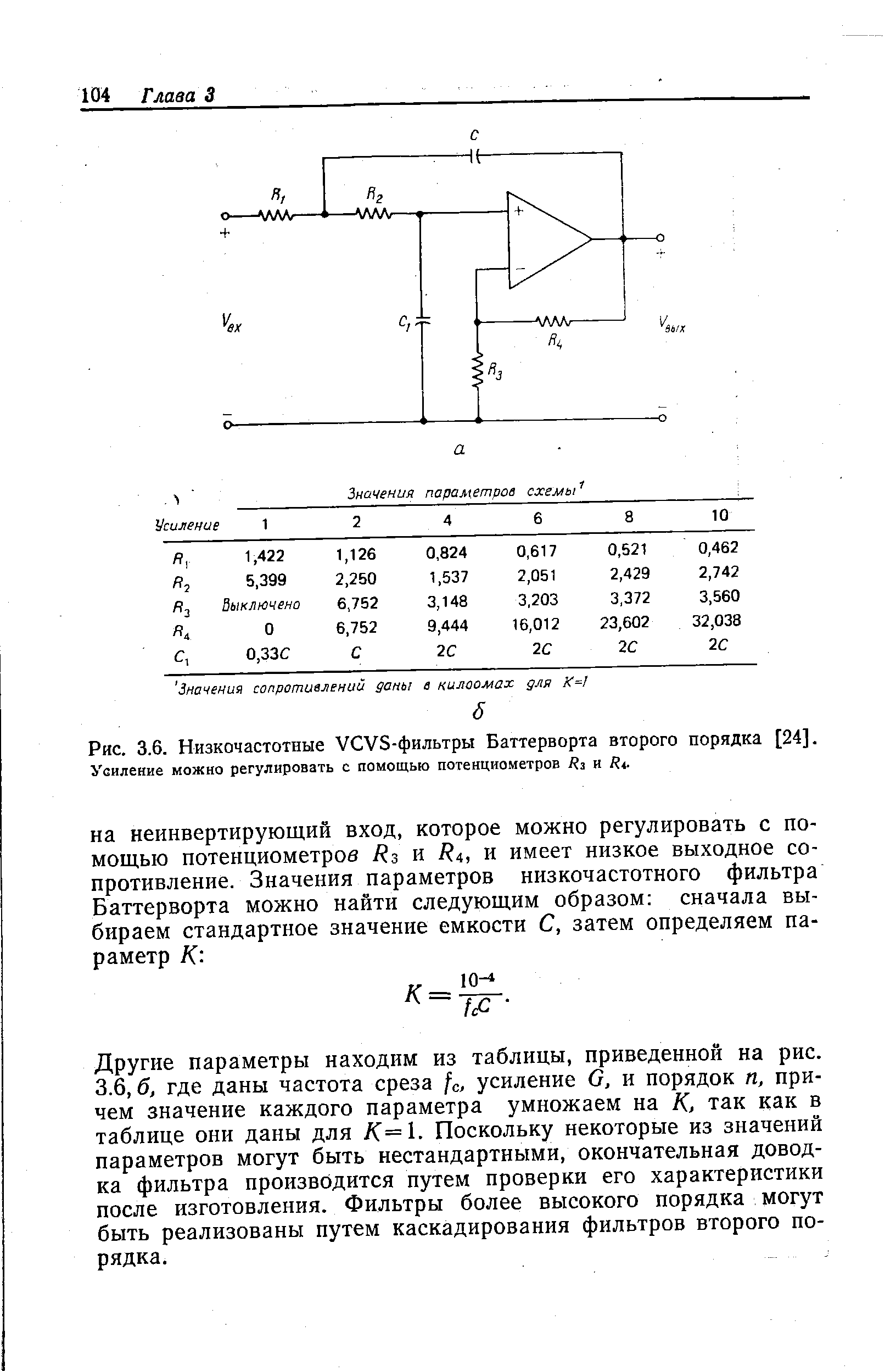 Рис. 3.6. Низкочастотные УСУБ-фильтры Баттерворта второго порядка [24]. Усиление можно регулировать с помощью потенциометров Яз и Вл.