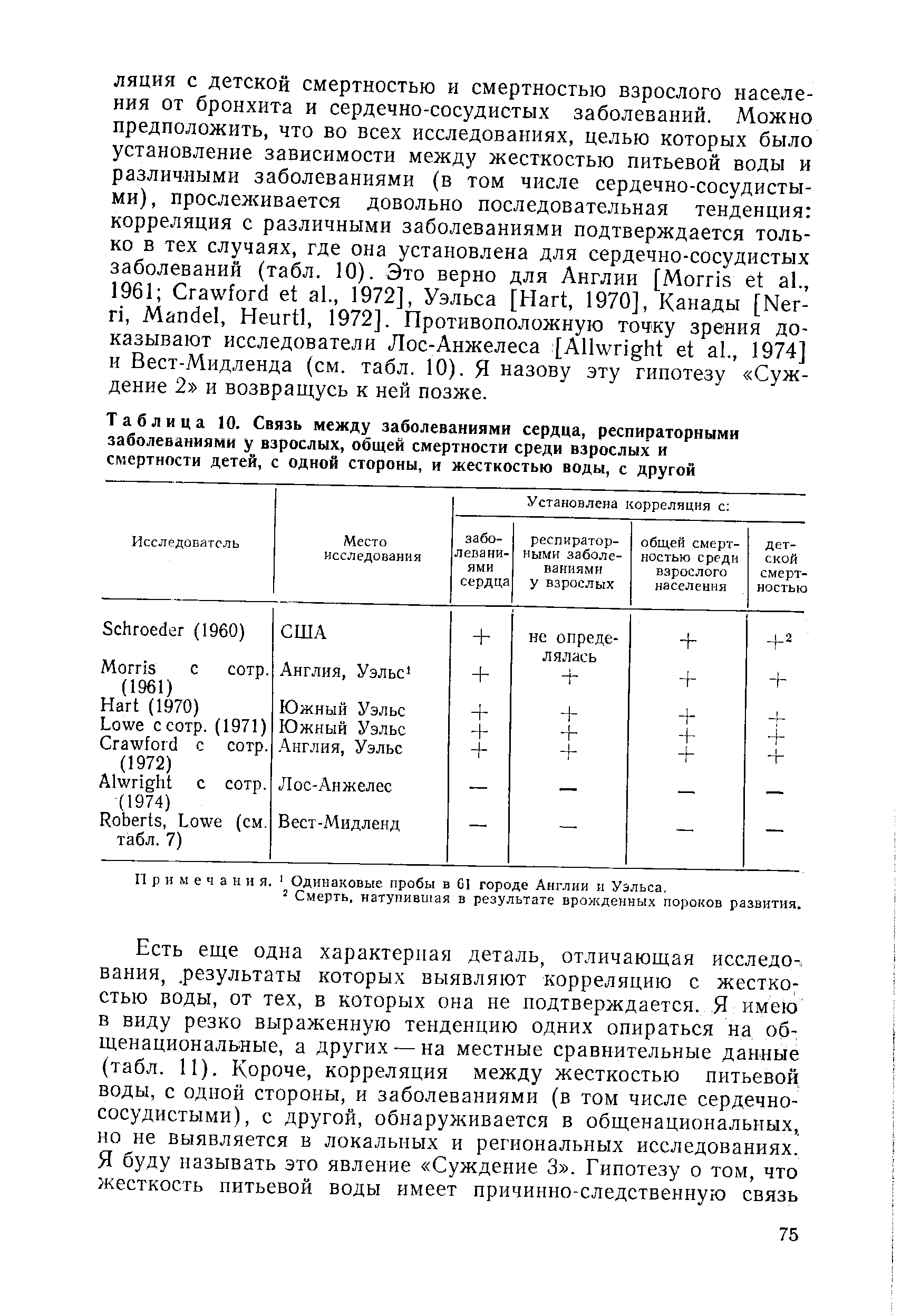 Таблица 10. Связь между заболеваниями сердца, респираторными заболеваниями у взрослых, общей смертности среди взрослых и смертности детей, с одной стороны, и жесткостью воды, с другой...