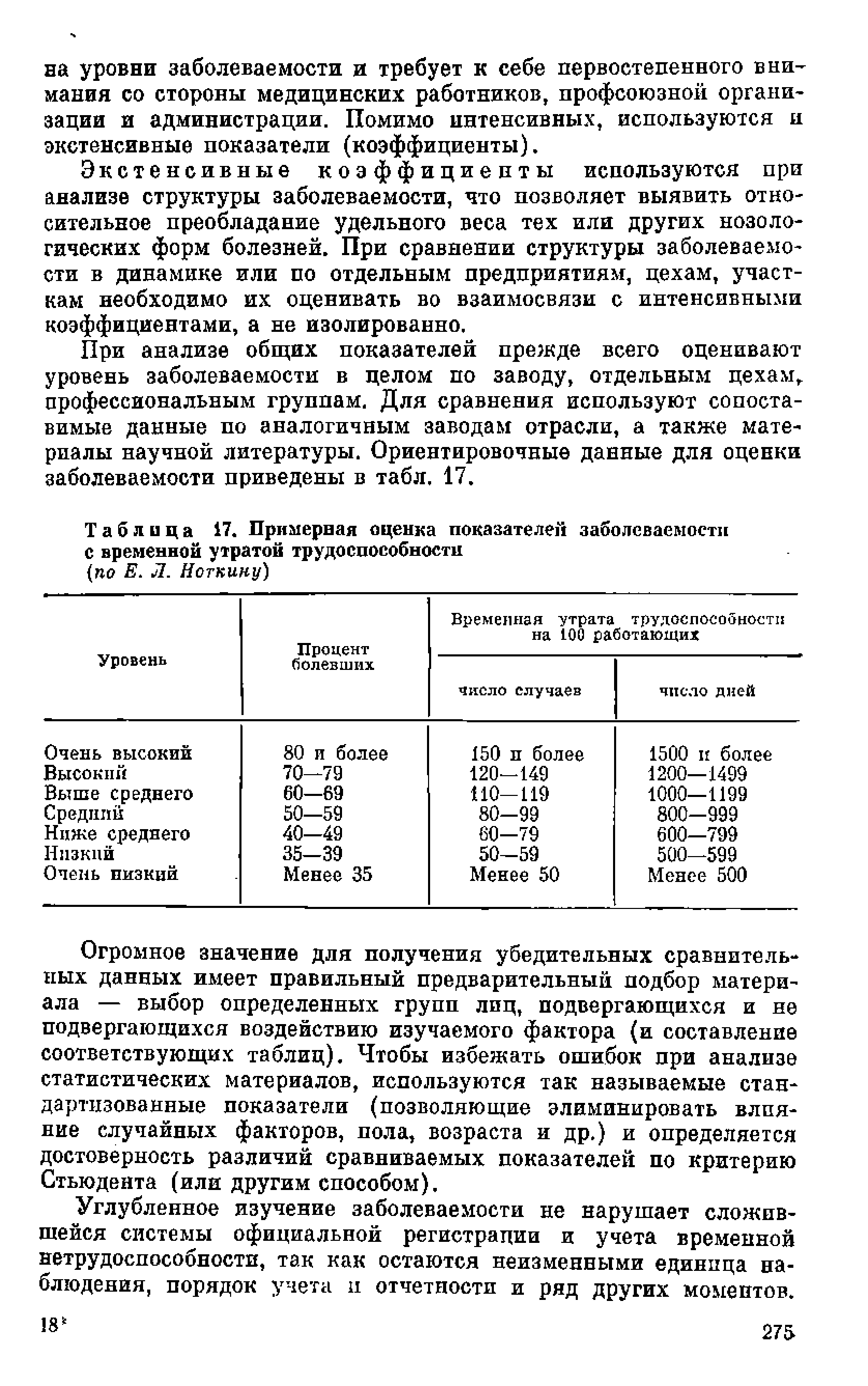 Таблица 17. Примерная оценка показателей заболеваемости с временной утратой трудоспособности...