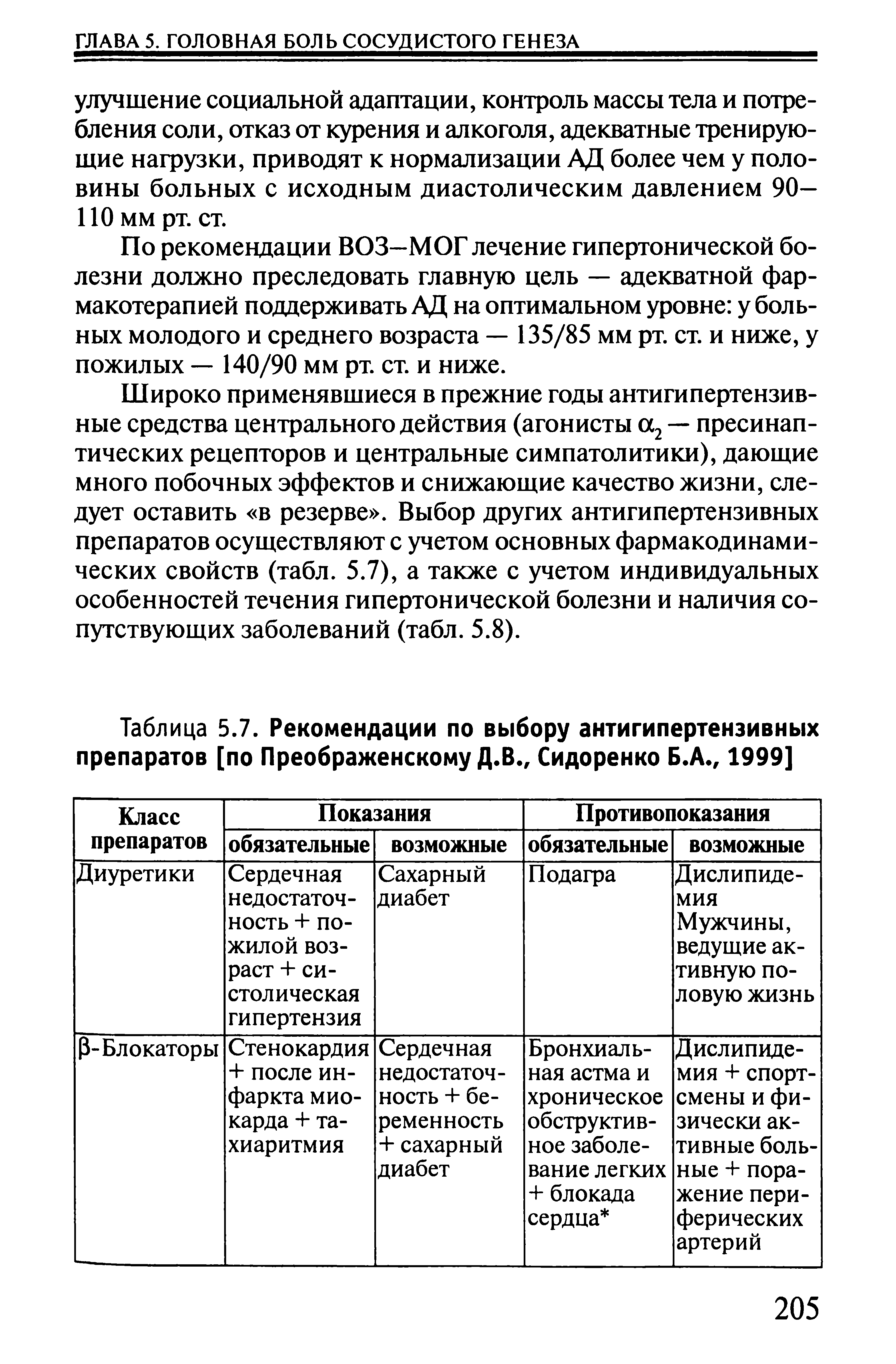 Таблица 5.7. Рекомендации по выбору антигипертензивных препаратов [по Преображенскому Д.В., Сидоренко Б.А., 1999]...