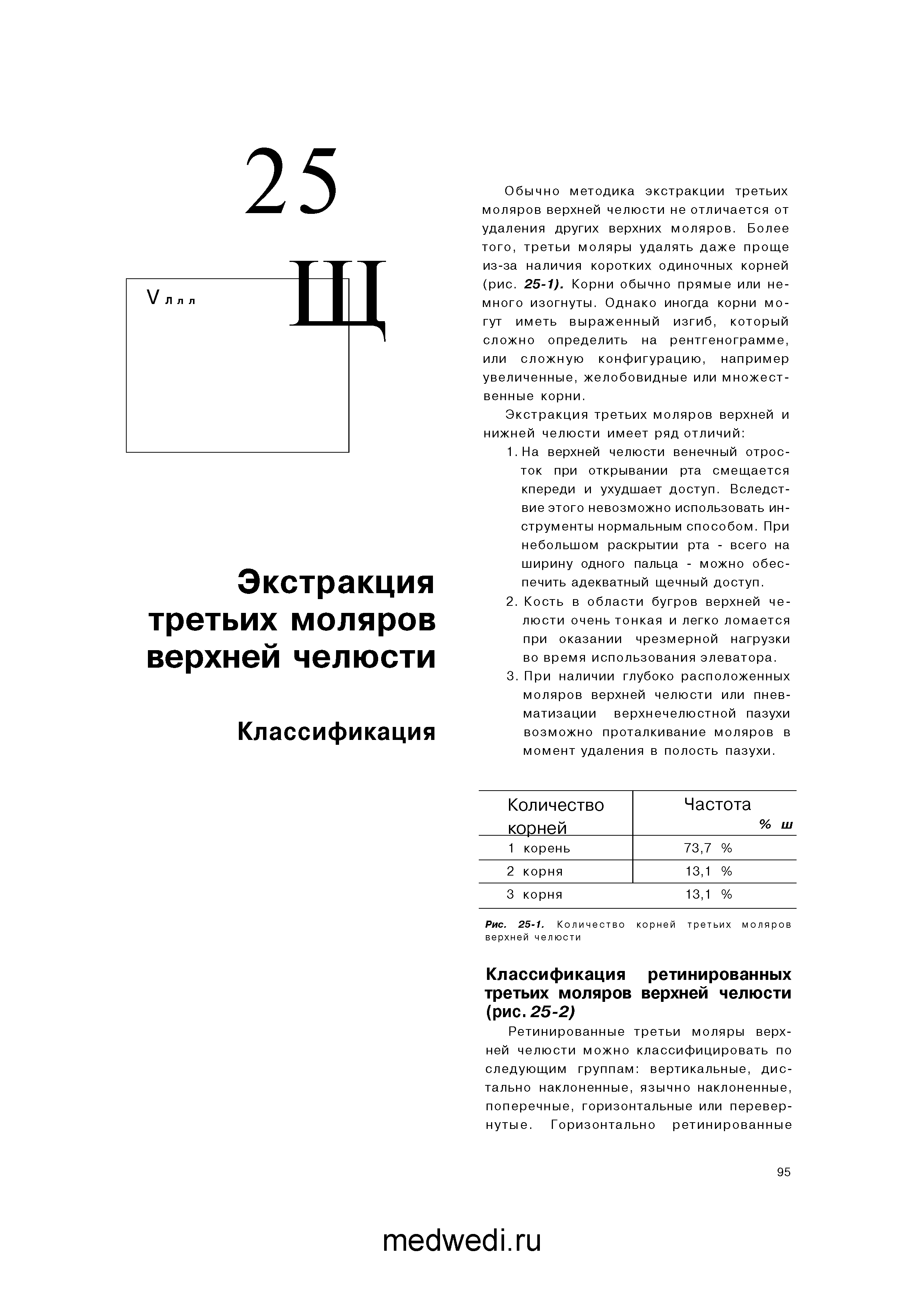 Рис. 25-1. Количество корней третьих моляров верхней челюсти...