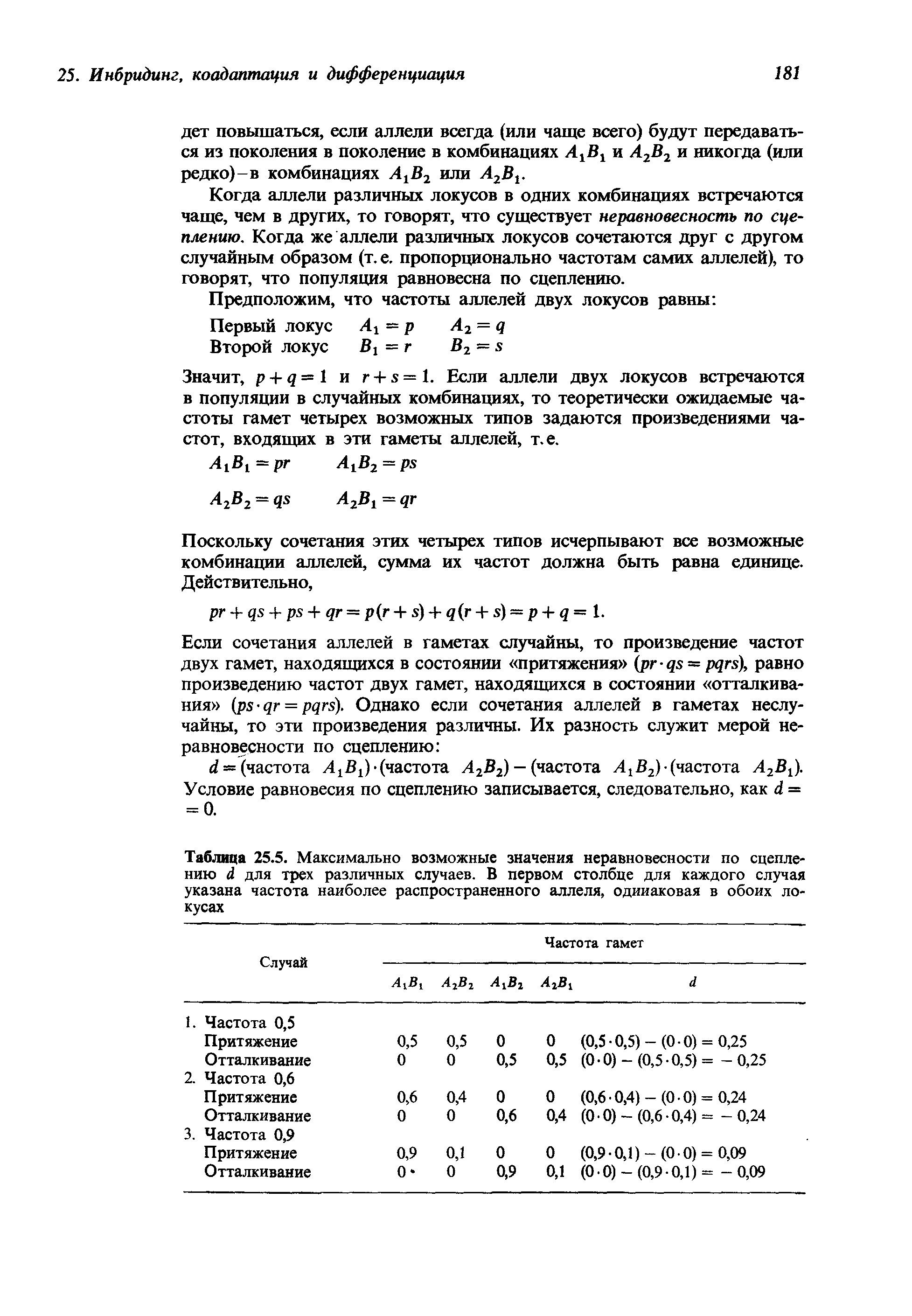 Таблица 25.5. Максимально возможные значения неравновесное по сцеплению Л для трех различных случаев. В первом столбце для каждого случая указана частота наиболее распространенного аллеля, одинаковая в обоих локусах...