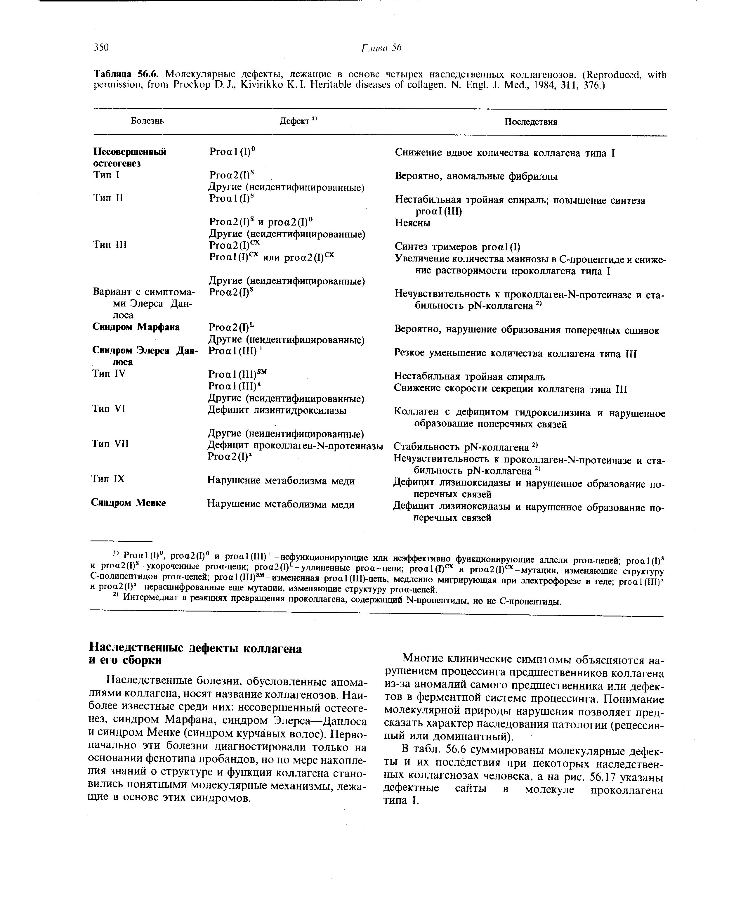 Таблица 56.6. Молекулярные дефекты, лежащие в основе четырех наследственных коллагенозов. (R , , P D.J., K К. I. H . N. E . J. M ., 1984, 311, 376.)...