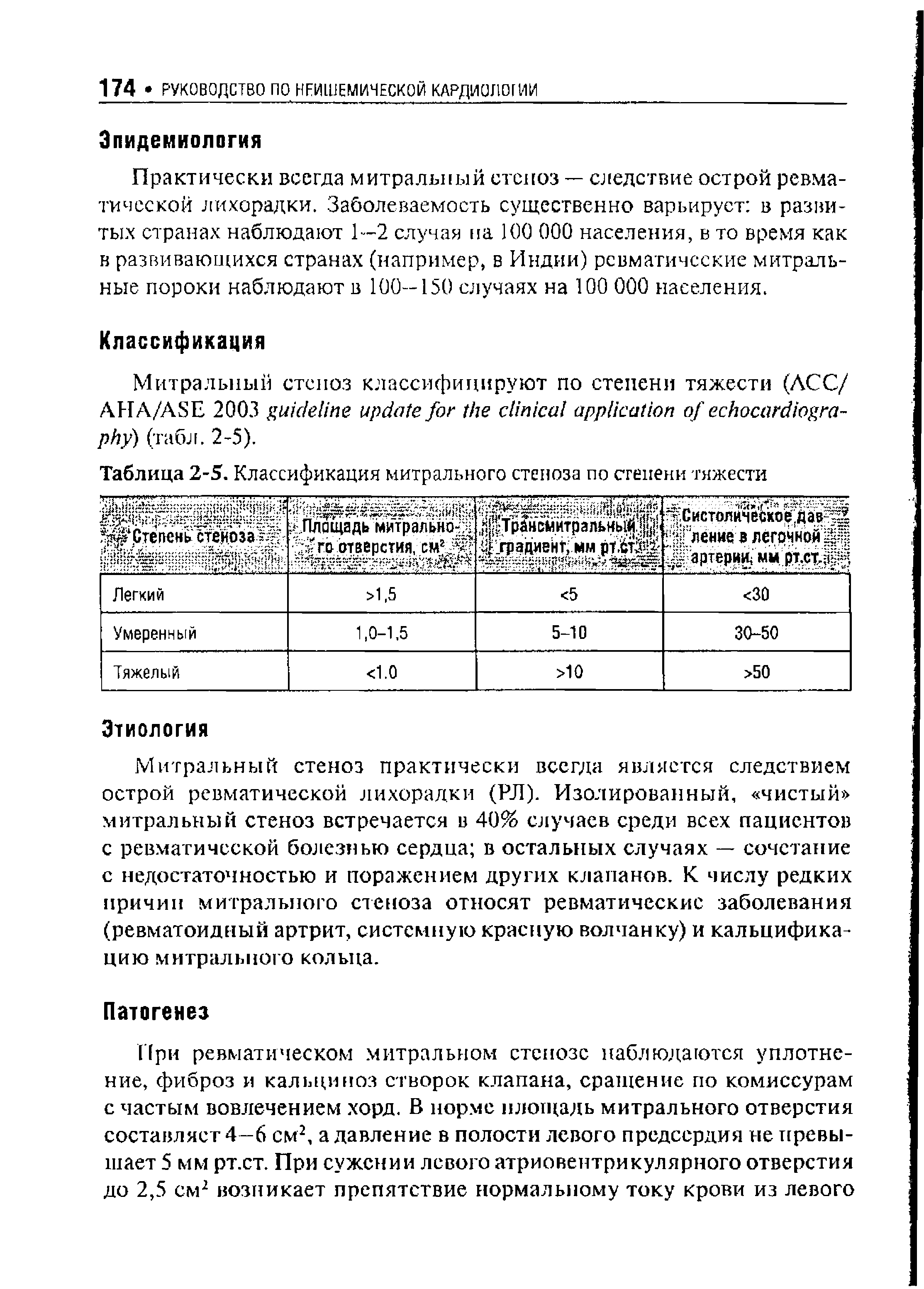 Таблица 2-5. Классификация митрального стеноза по степени тяжести...