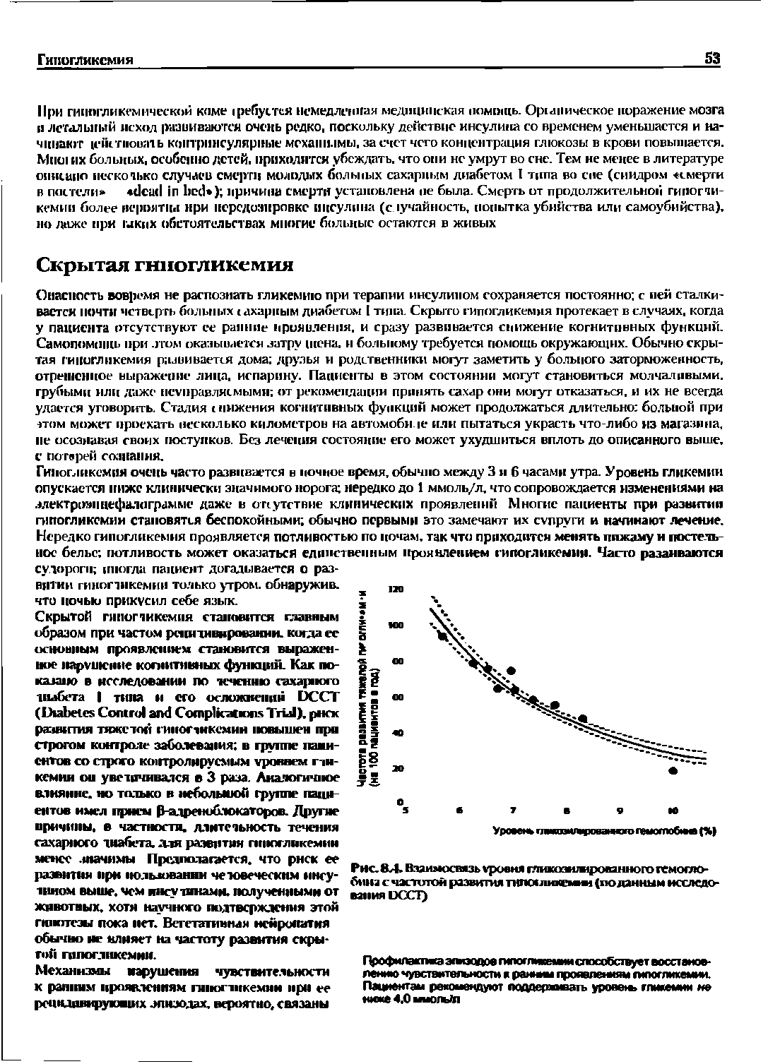 Рис. 8Л. Взаимосвязь уровня гяикозижфованного гемоглобина с частотой развития гнпо ли <е в 1 (поданным исследования DCCI)...