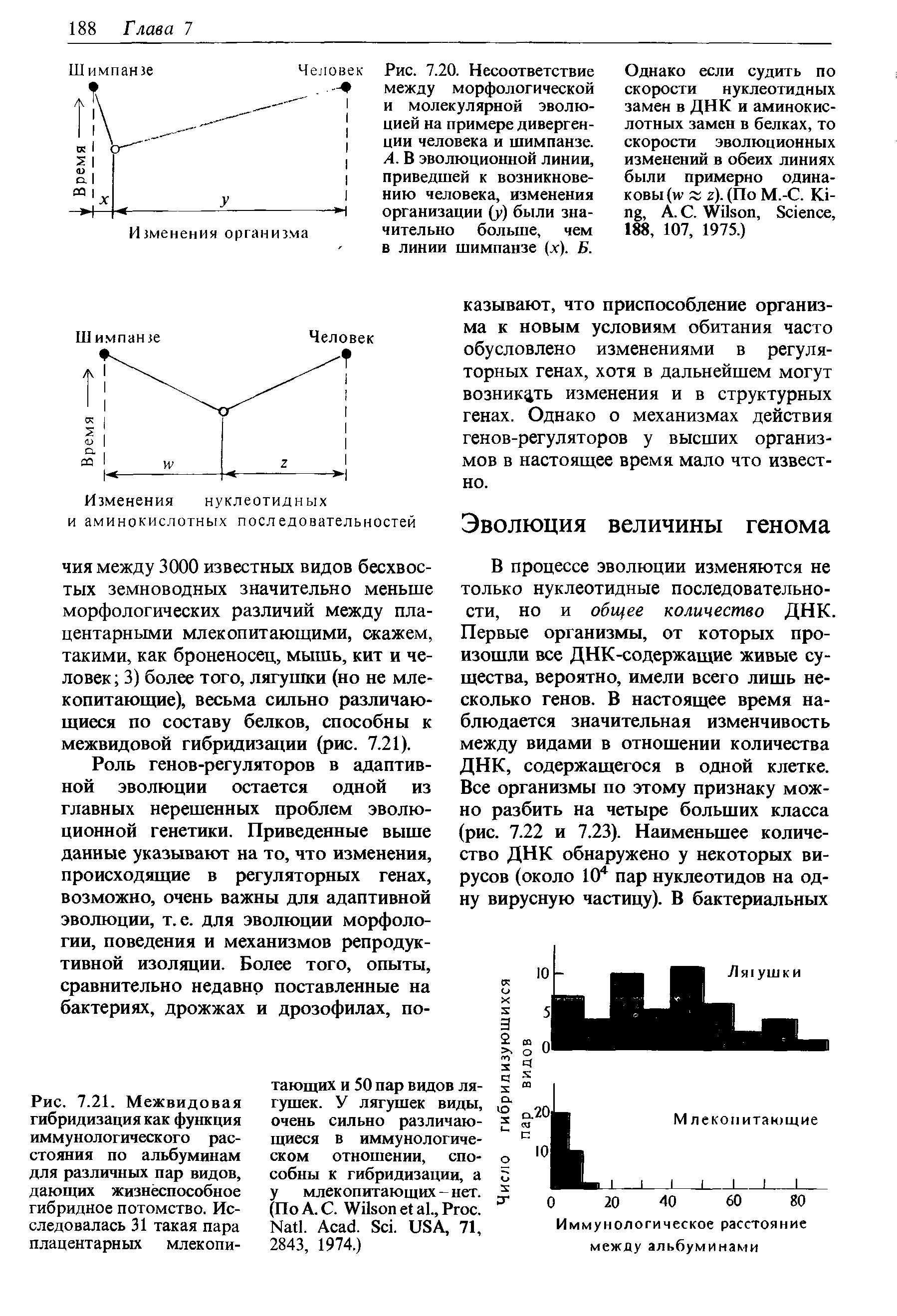 Рис. 7.21. Межвидовая гибридизация как функция иммунологического расстояния по альбуминам для различных пар видов, дающих жизнеспособное гибридное потомство. Исследовалась 31 такая пара плацентарных млекопи-...