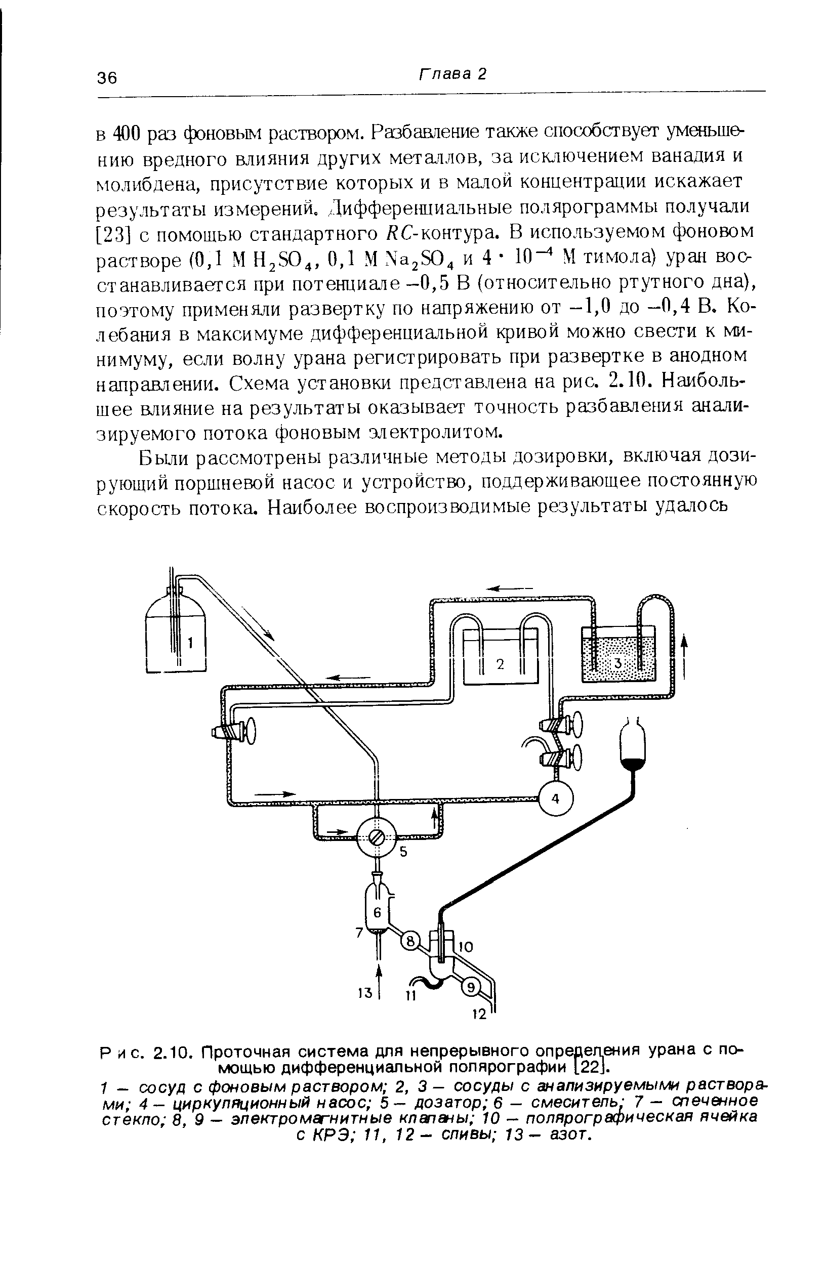 Рис. 2.10. Проточная система для непрерывного определения урана с помощью дифференциальной полярографии [22].