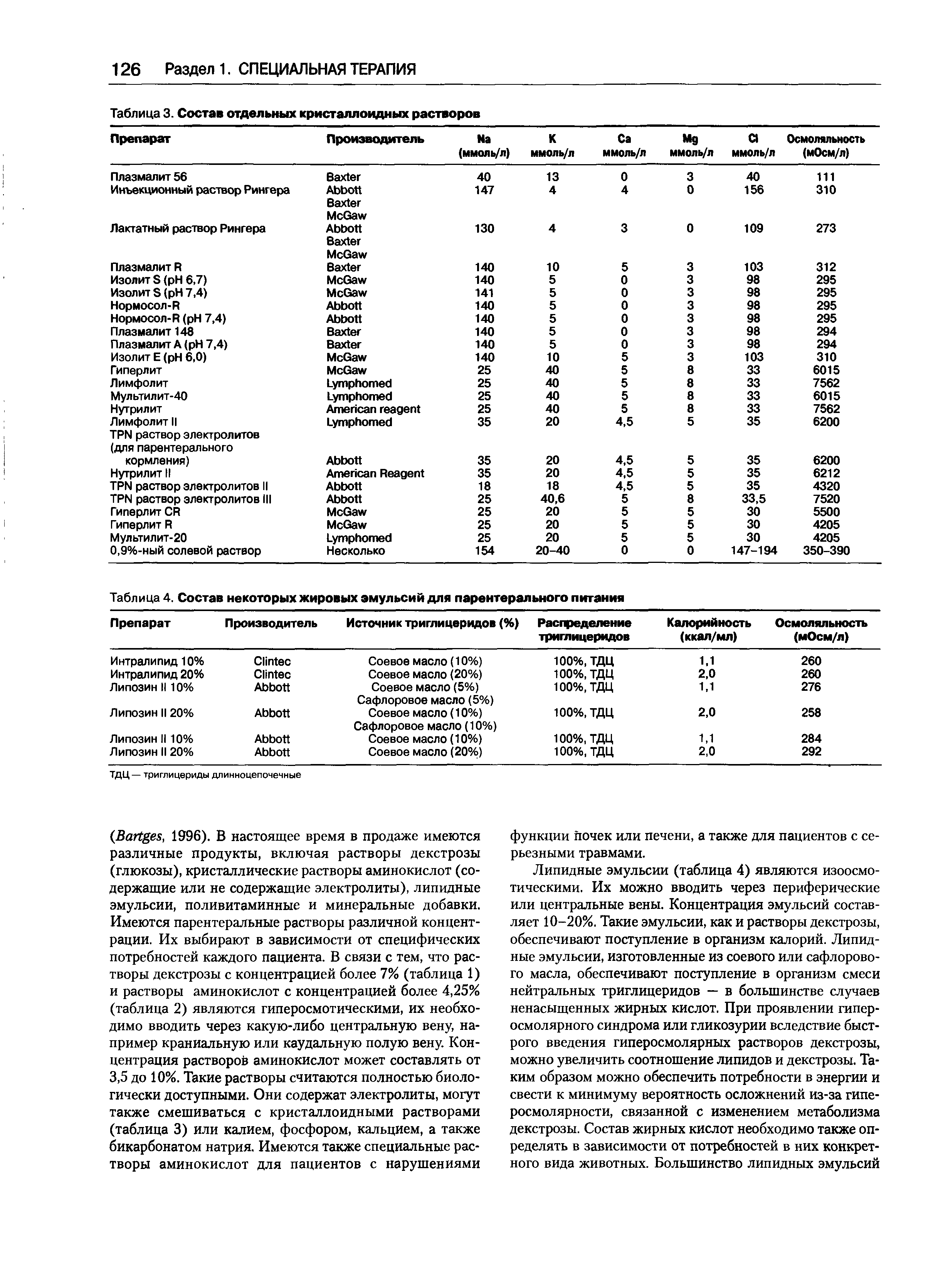 Таблица 4. Состав некоторых жировых эмульсий для парентерального питания...