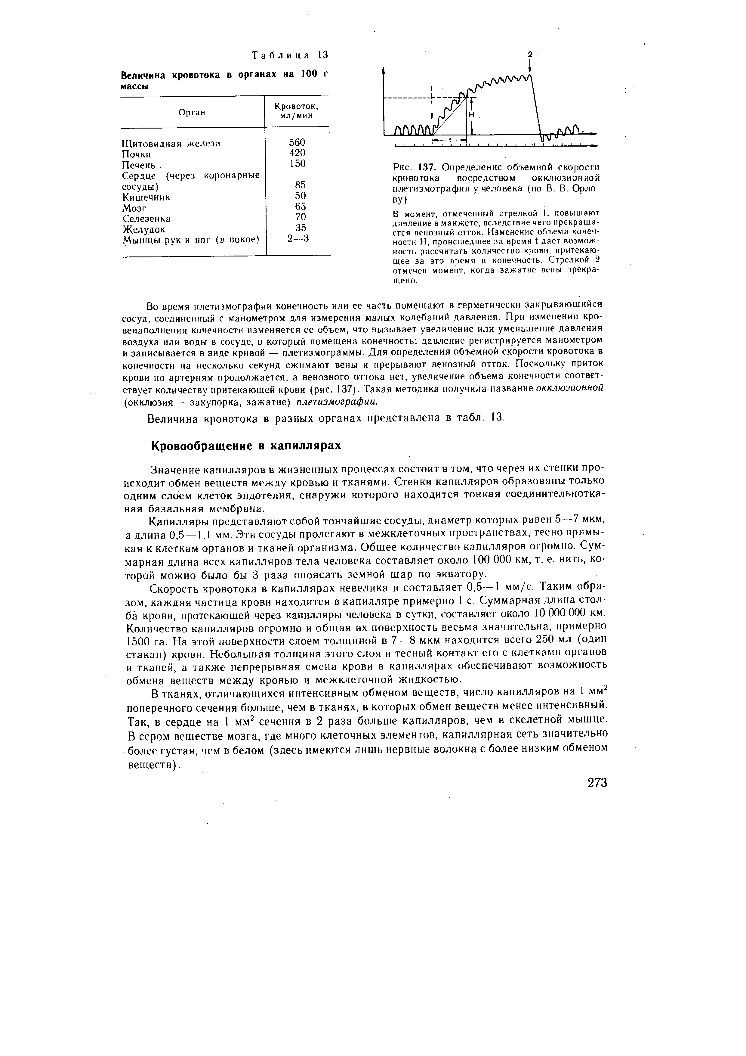 Рис. 137. Определение объемной скорости кровотока посредством окклюзионной плетизмографии у человека (по В. В. Орлову).