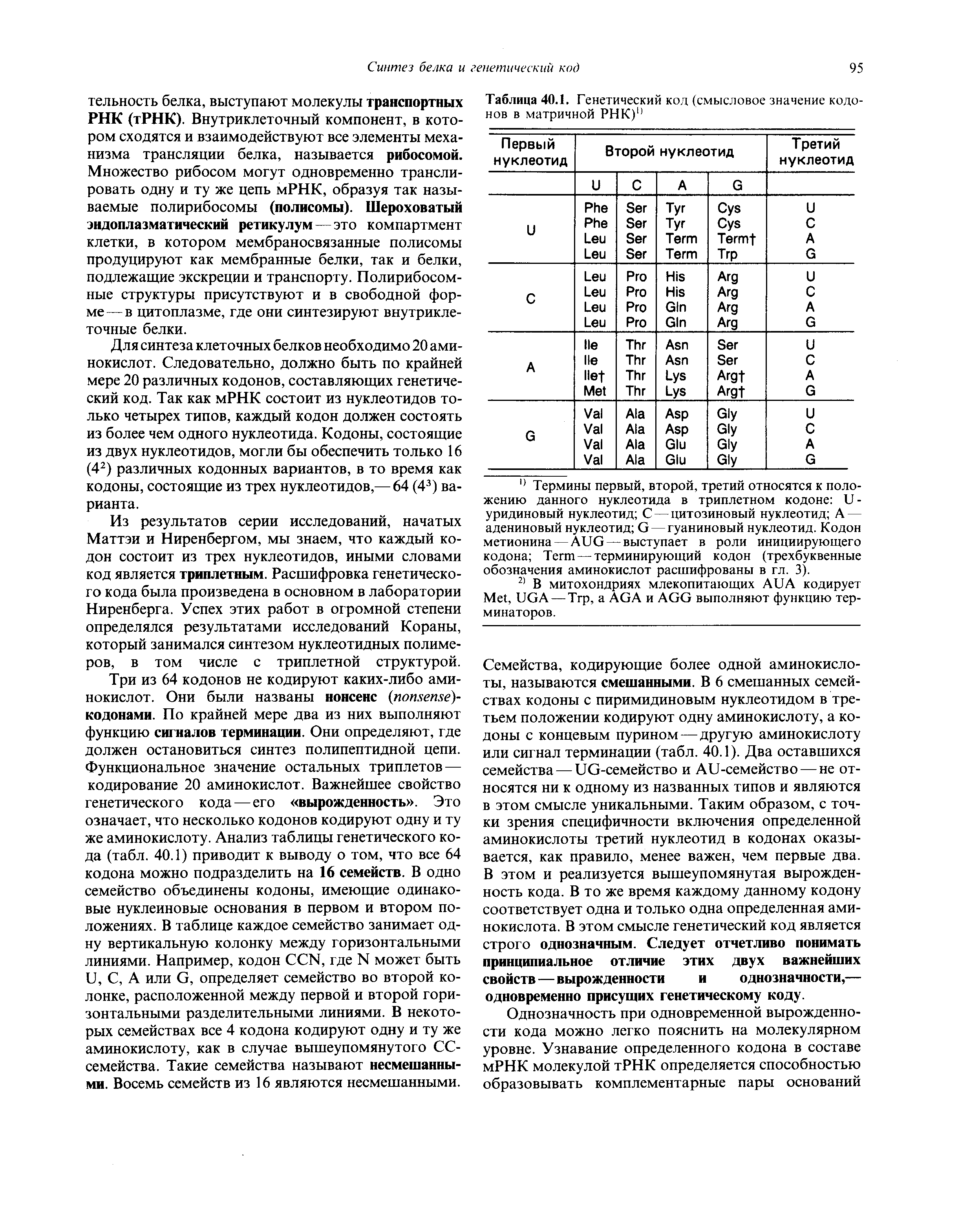 Таблица 40.1. Генетический код (смысловое значение кодо-нов в матричной РНК)11...