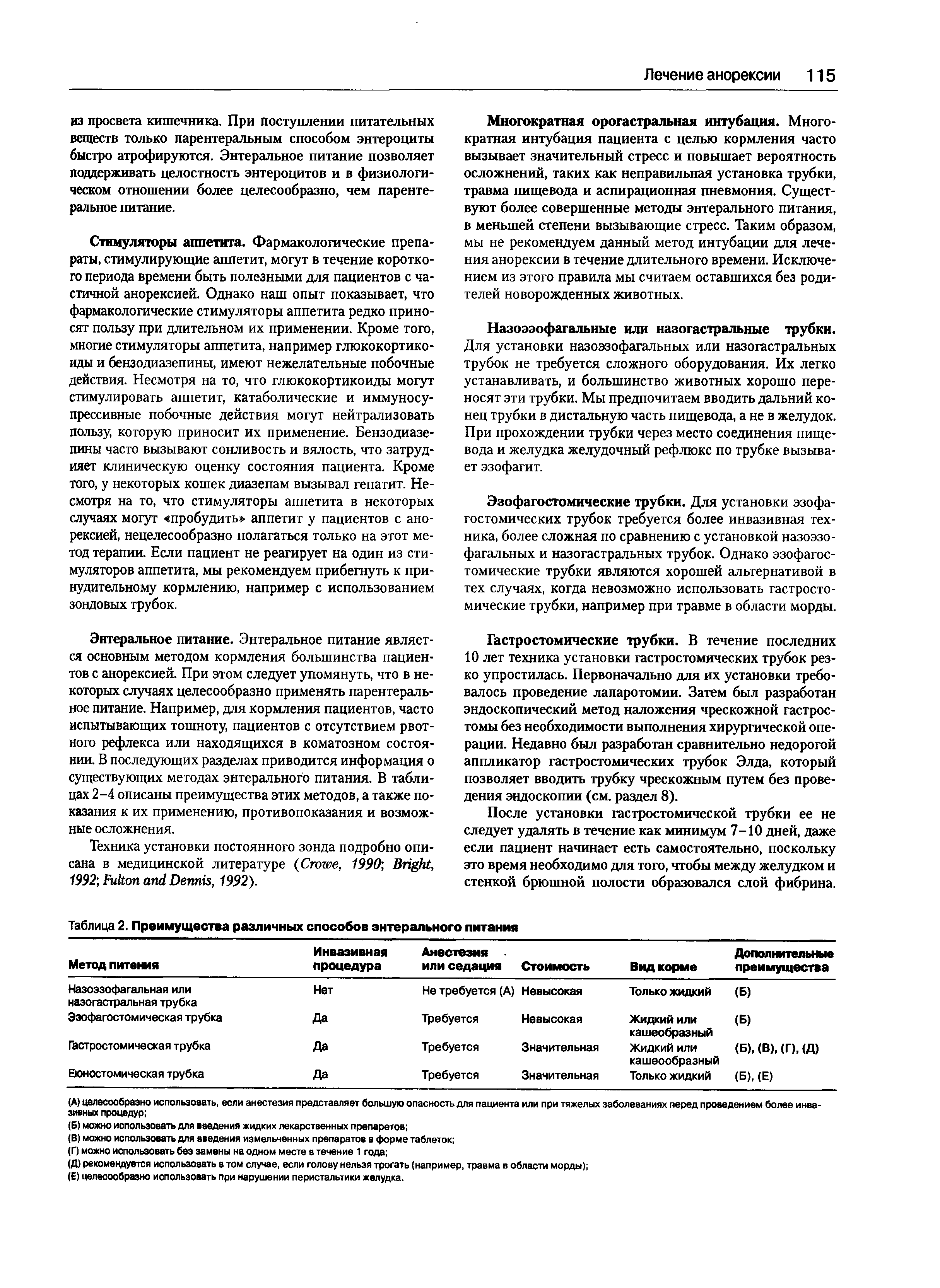 Таблица 2. Преимущества различных способов энтерального питания...