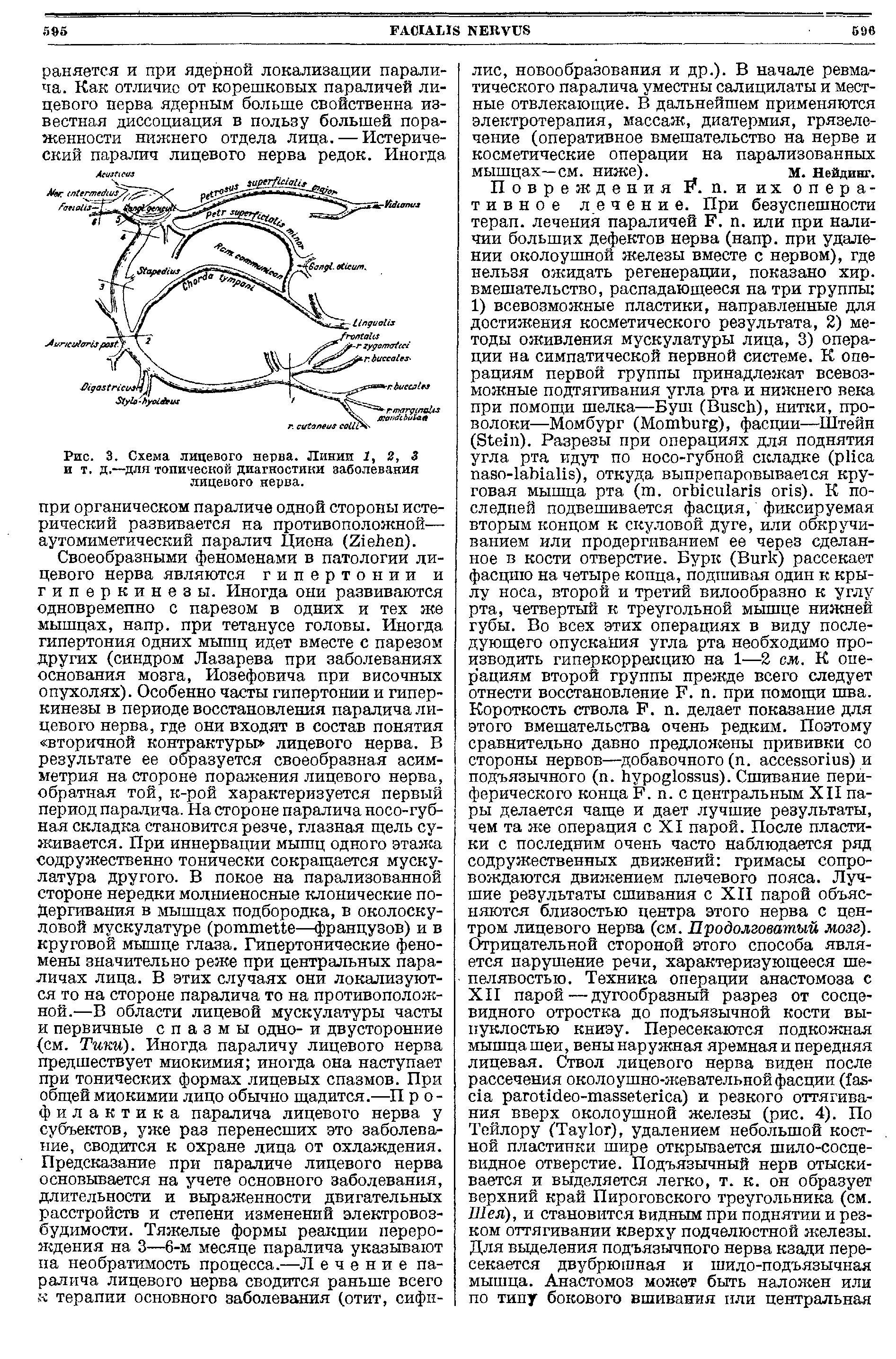 Рис. 3. Схема лицевого нерва. Линии 1, 2, 3 и т. д.—для топической диагностики заболевания лицевого нерва.