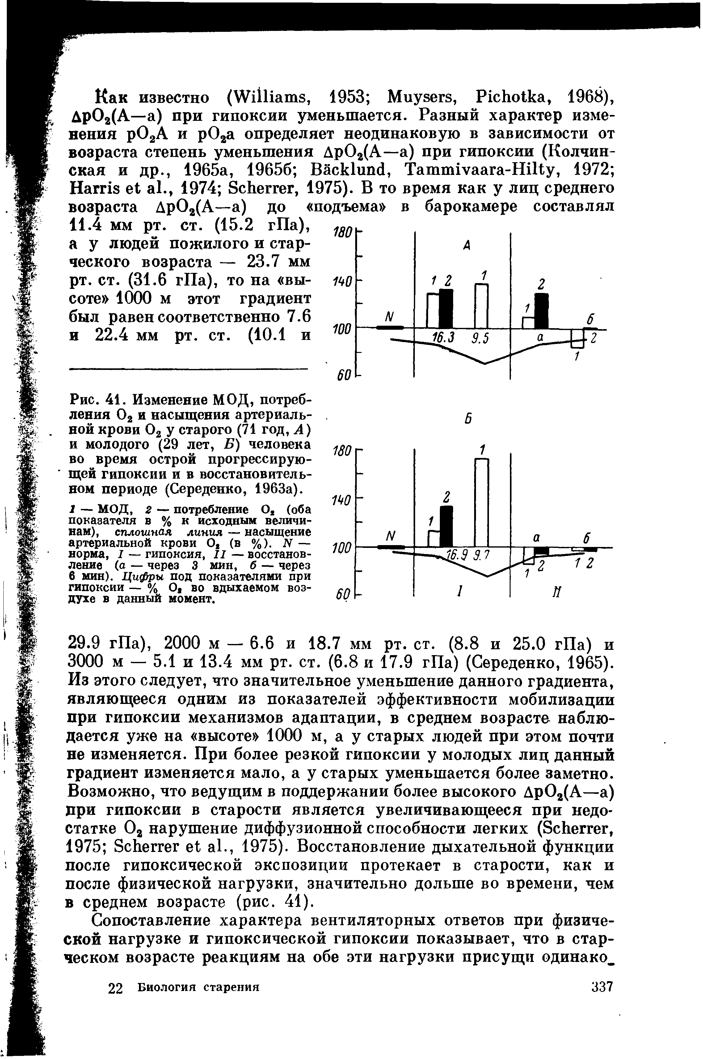 Рис. 41. Изменение МОД, потребления О2 и насыщения артериальной крови О2 у старого (71 год, Л) и молодого (29 лет, Б) человека во время острой прогрессирующей гипоксии и в восстановительном периоде (Середенко, 1963а).