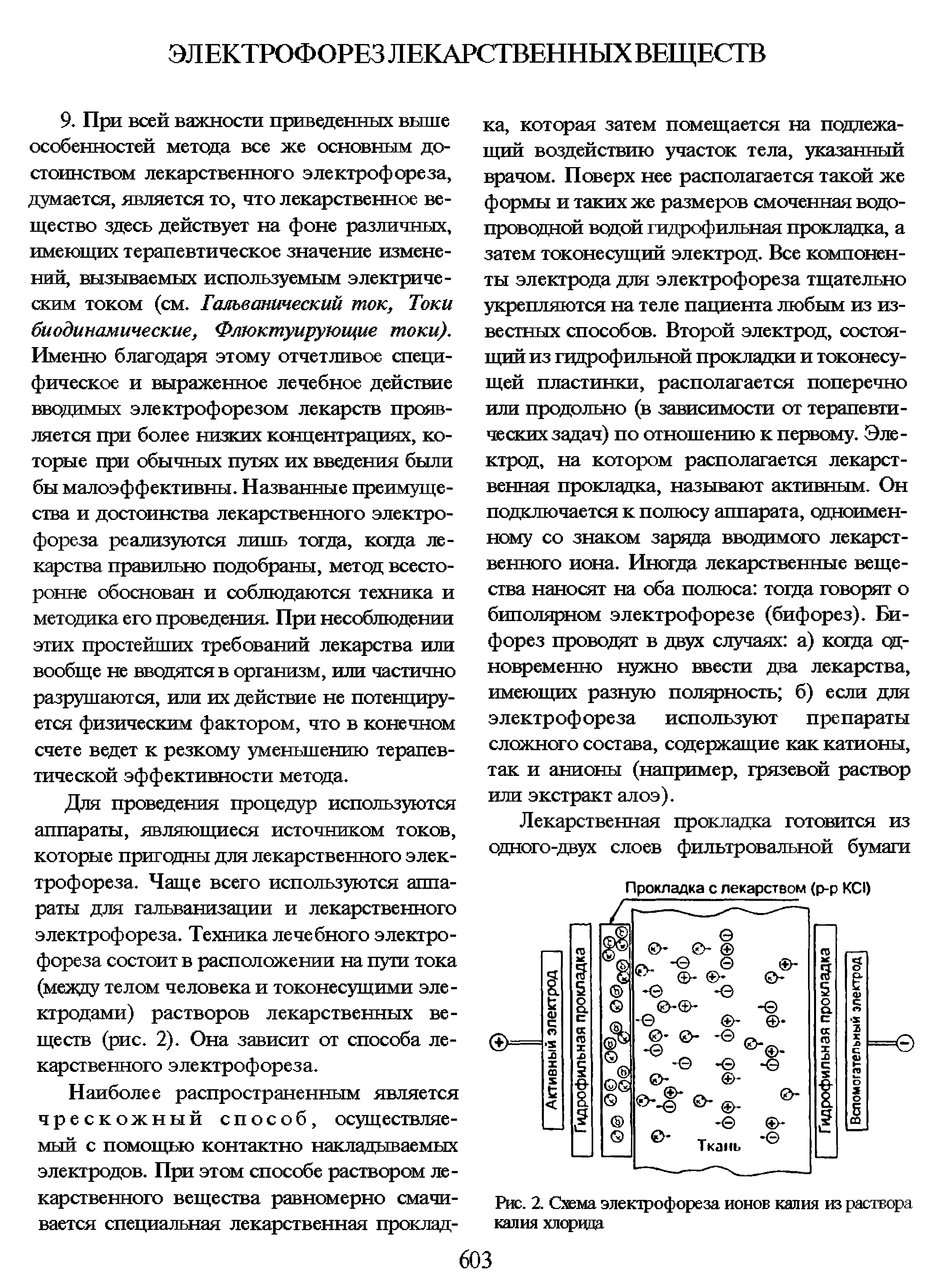 Рис. 2. Схема электрофореза ионов калия из раствор , калия хлорида...