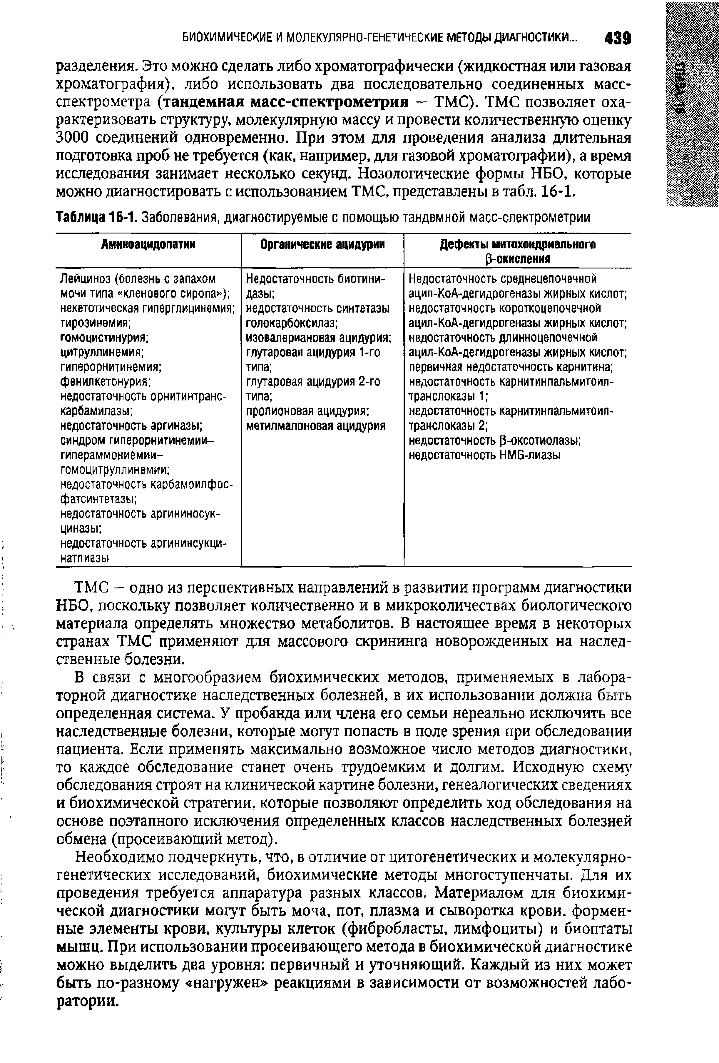 Таблица 16-1. Заболевания, диагностируемые с помощью тандемной масс-спектрометрии...