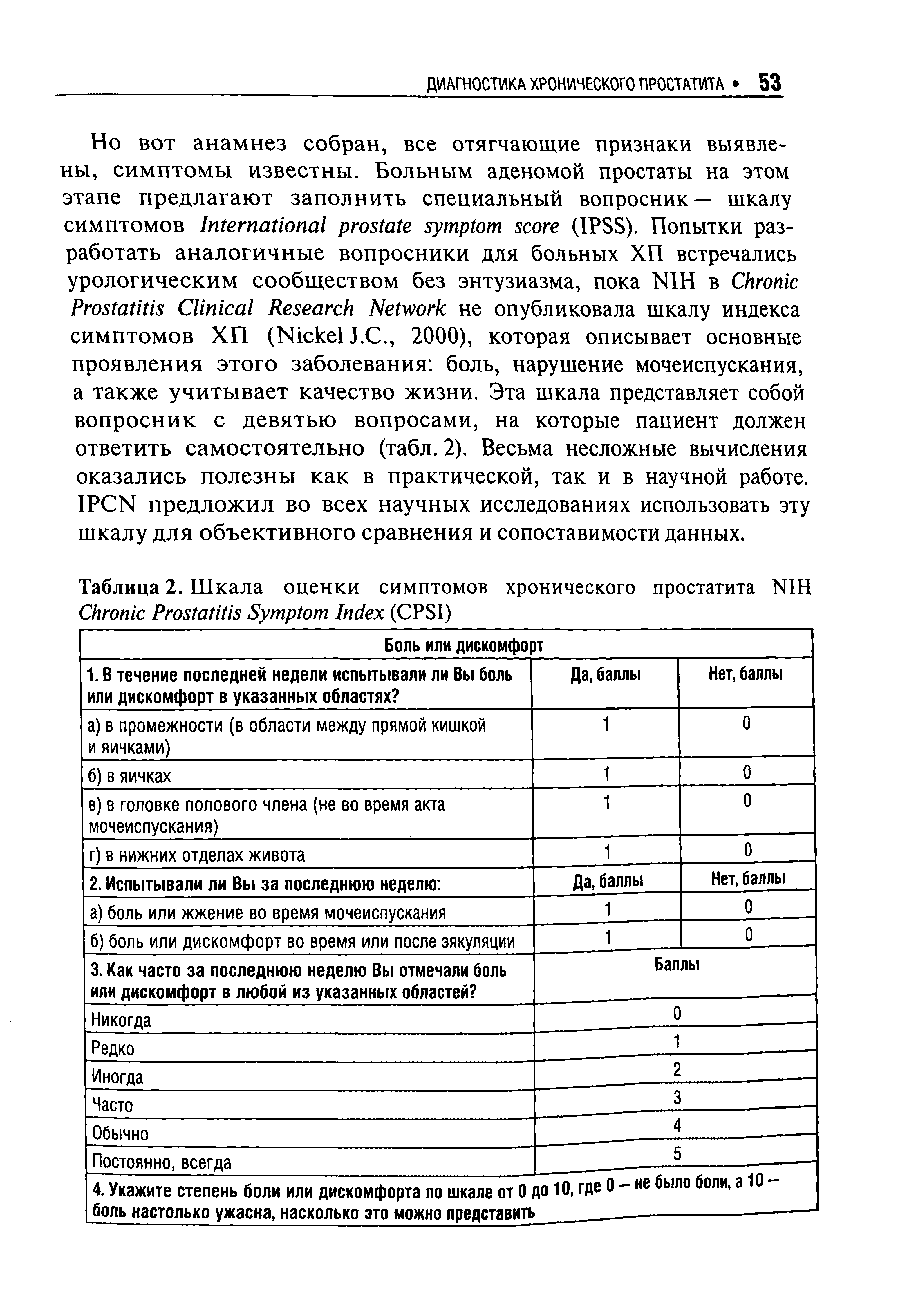 Таблица 2. Шкала оценки симптомов хронического простатита NIH C P S I (CPSI)...