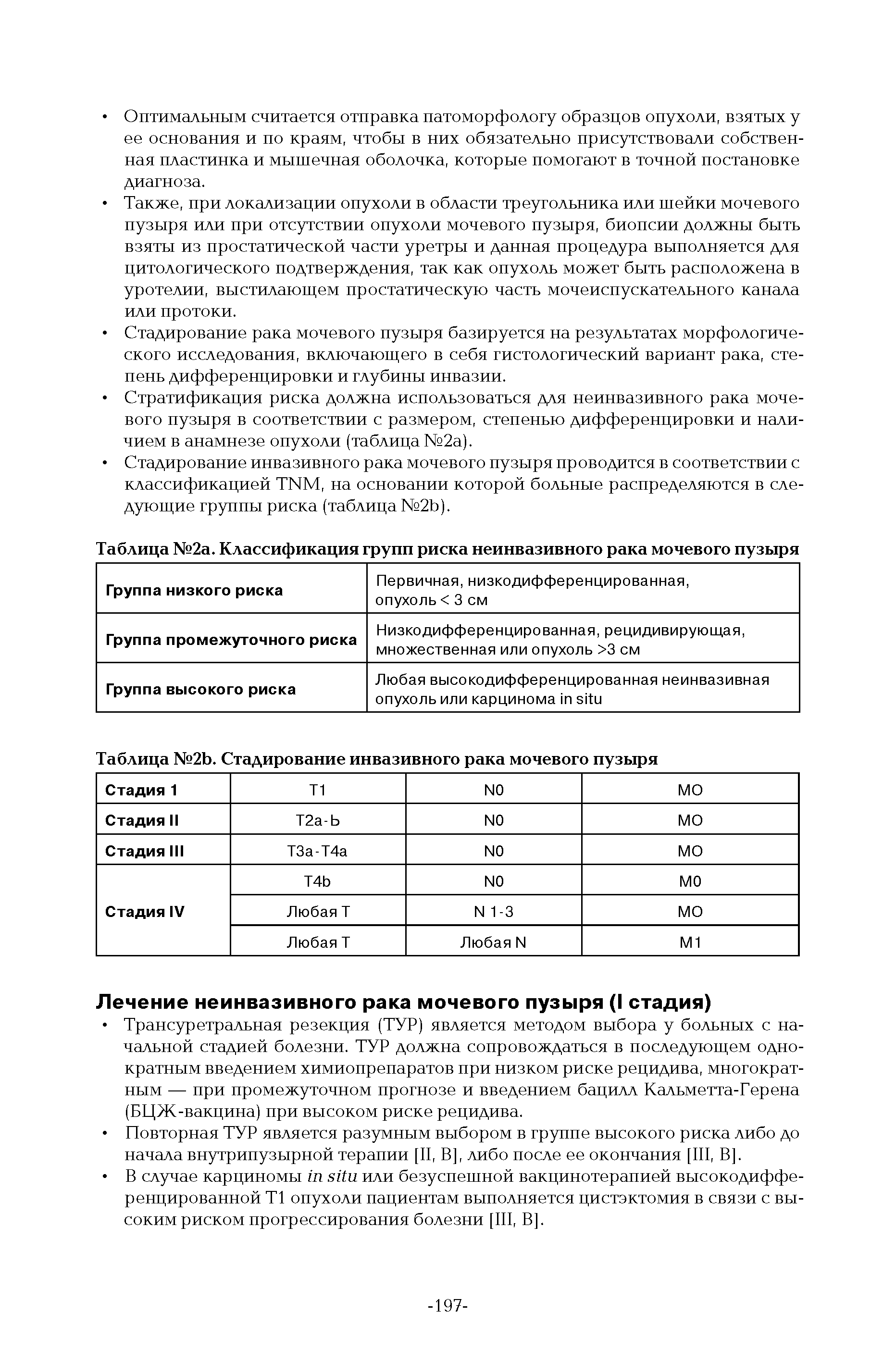 Таблица №2Ь. Стадирование инвазивного рака мочевого пузыря...