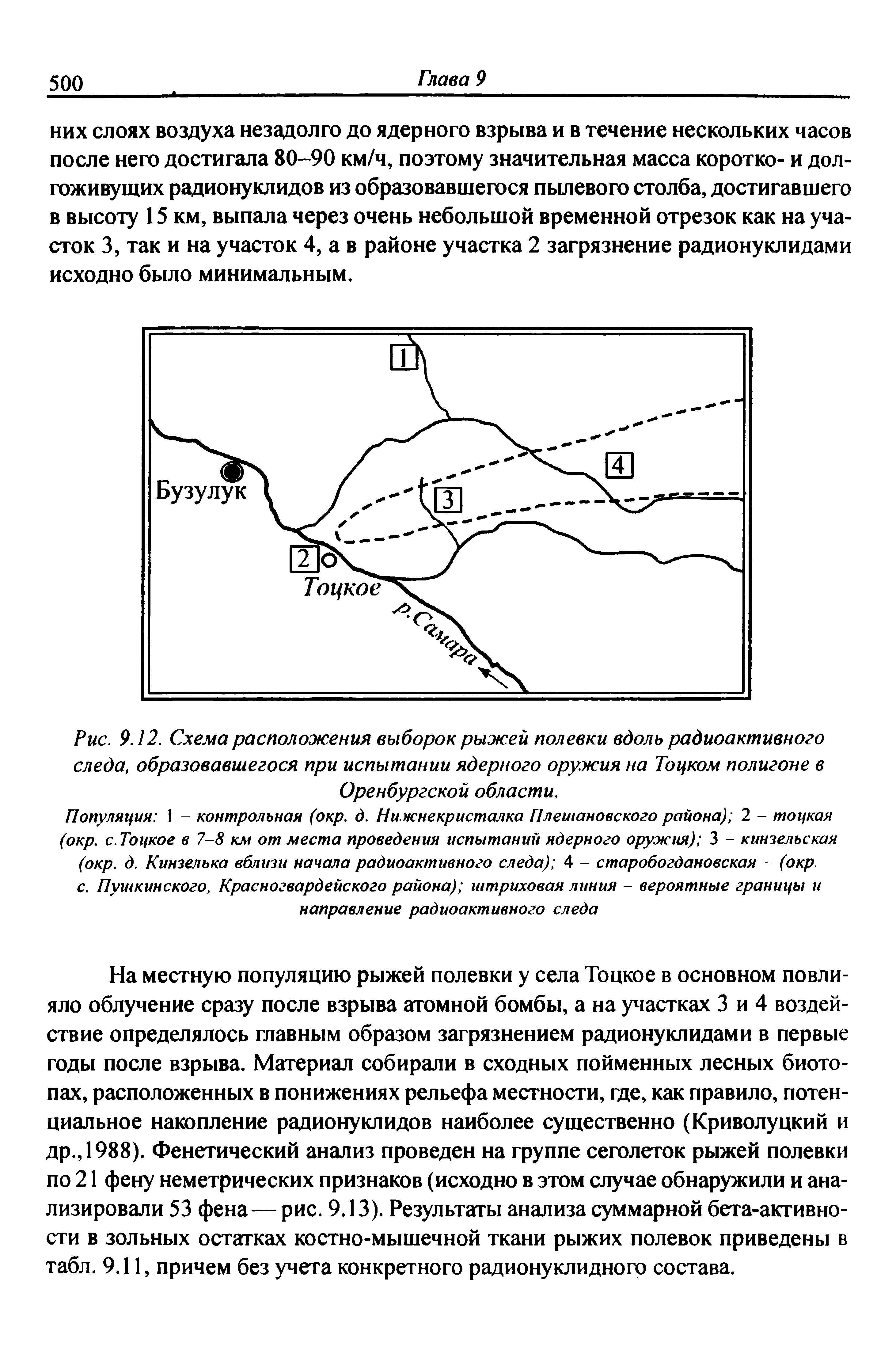 Рис. 9.12. Схема расположения выборок рыжей полевки вдоль радиоактивного следа, образовавшегося при испытании ядерного оружия на Тоцком полигоне в Оренбургской области.