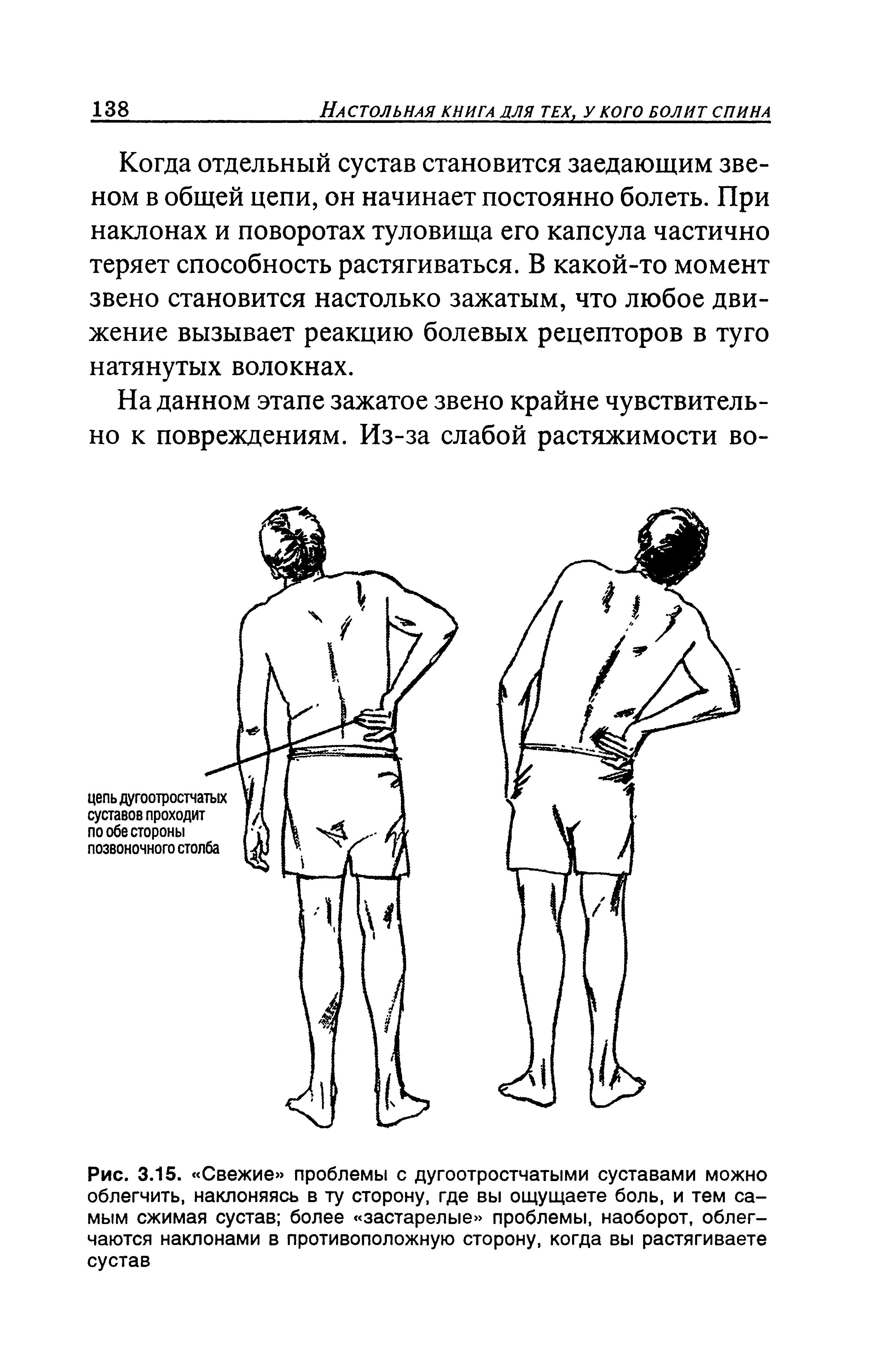 Рис. 3.15. Свежие проблемы с дугоотростчатыми суставами можно облегчить, наклоняясь в ту сторону, где вы ощущаете боль, и тем самым сжимая сустав более застарелые проблемы, наоборот, облегчаются наклонами в противоположную сторону, когда вы растягиваете сустав...